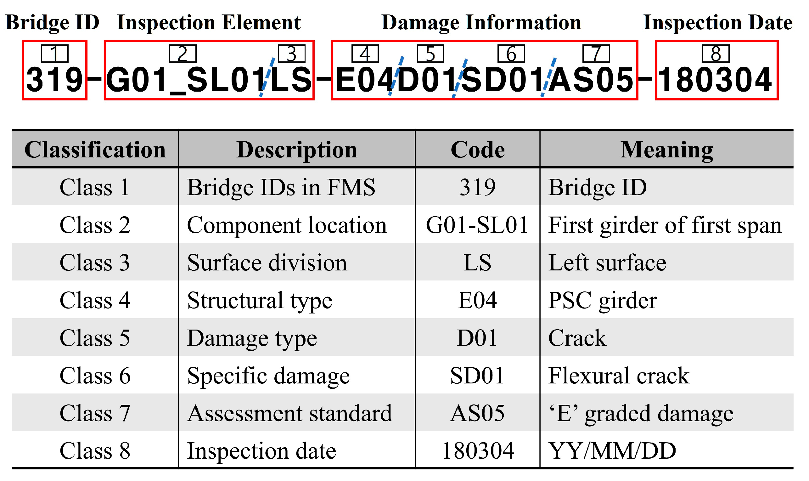 Buildings 13 02332 g004