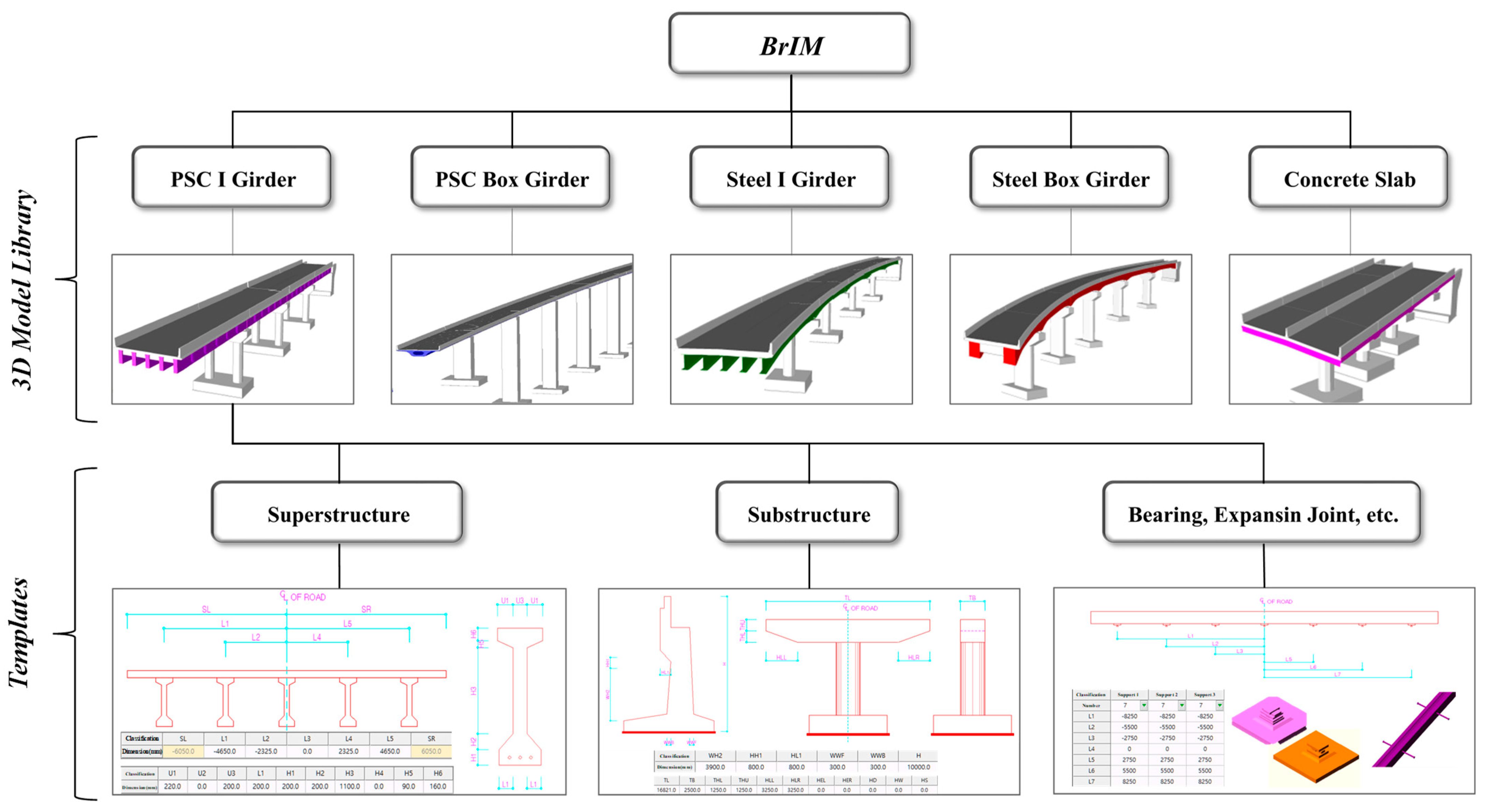 Buildings 13 02332 g007