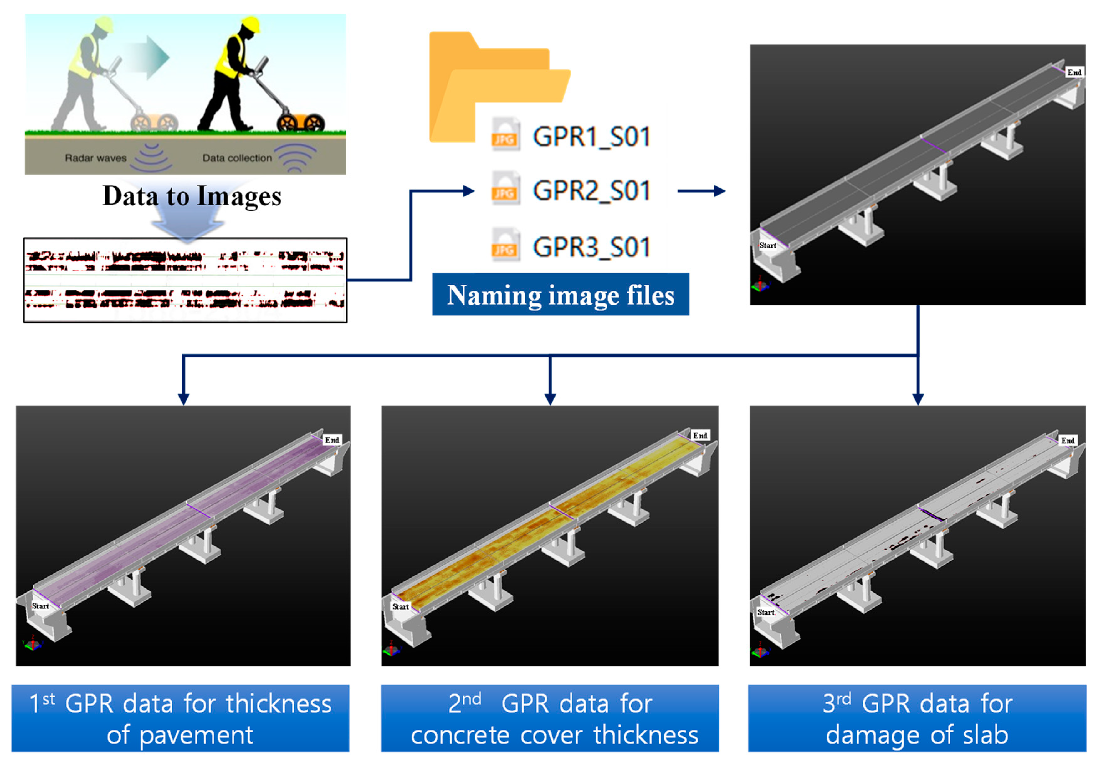Buildings 13 02332 g012
