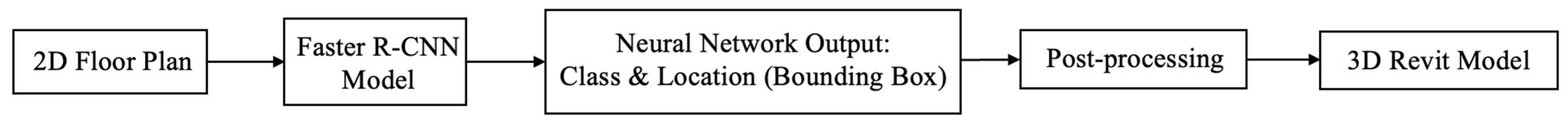 Buildings 13 02336 g006