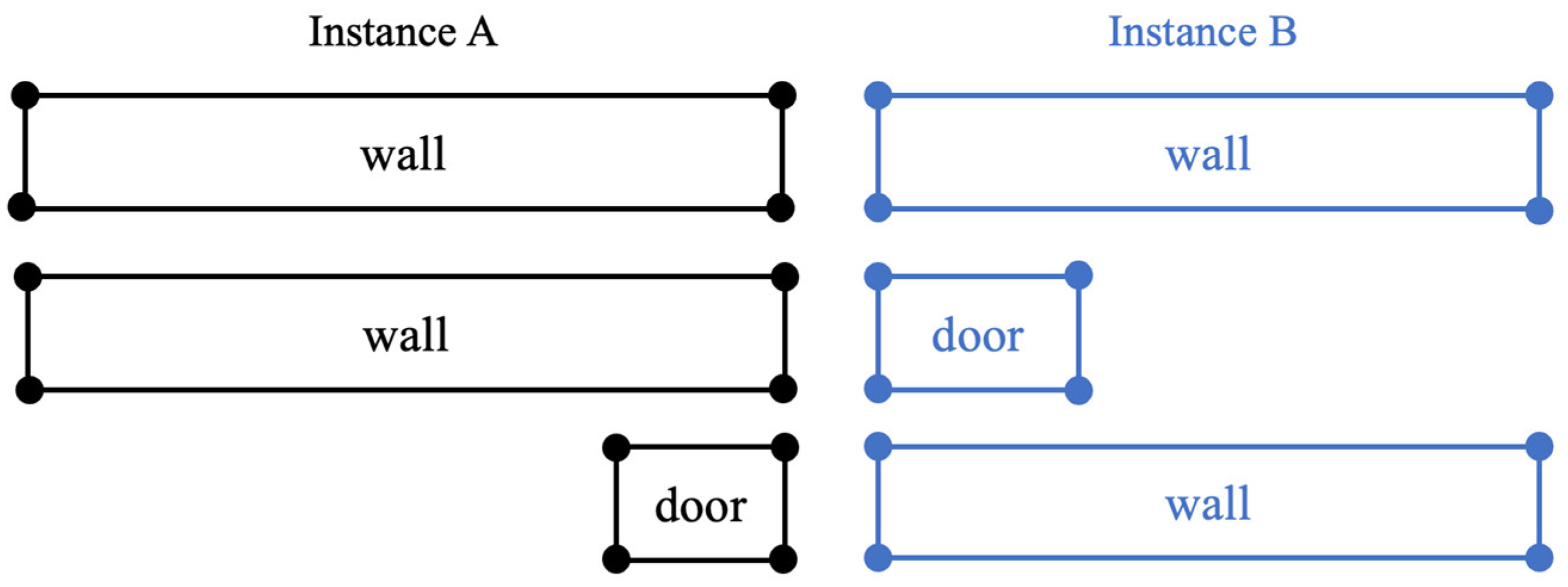 Buildings 13 02336 g014