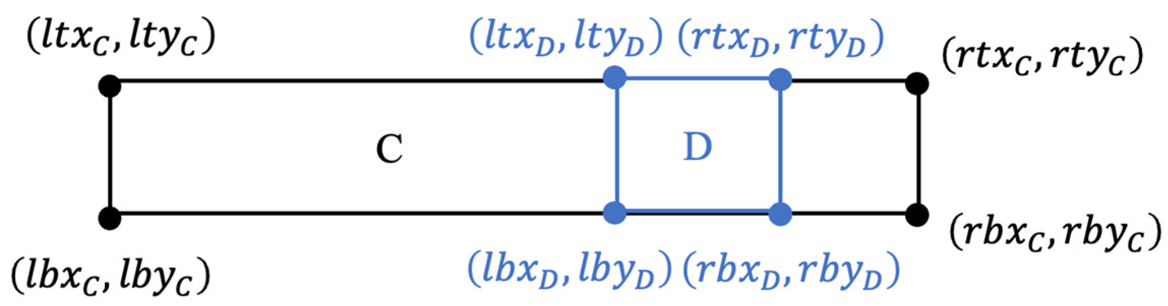 Buildings 13 02336 g015