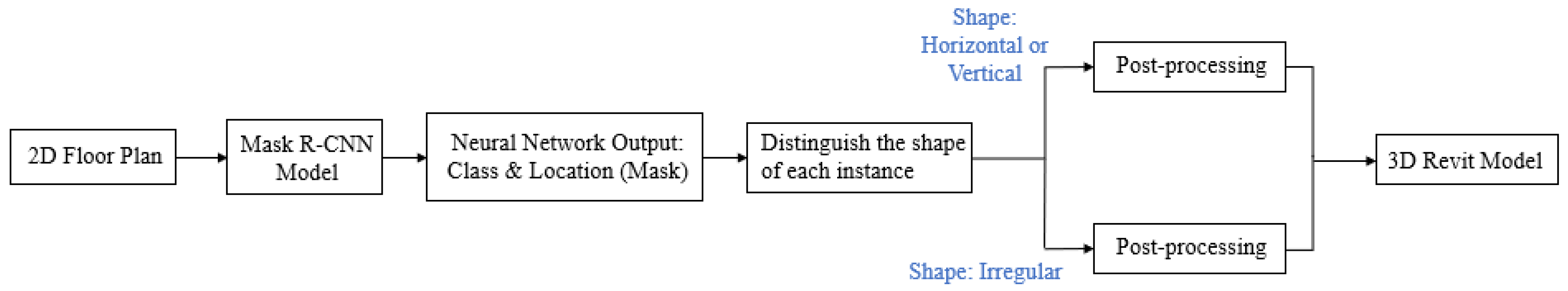 Buildings 13 02336 g017