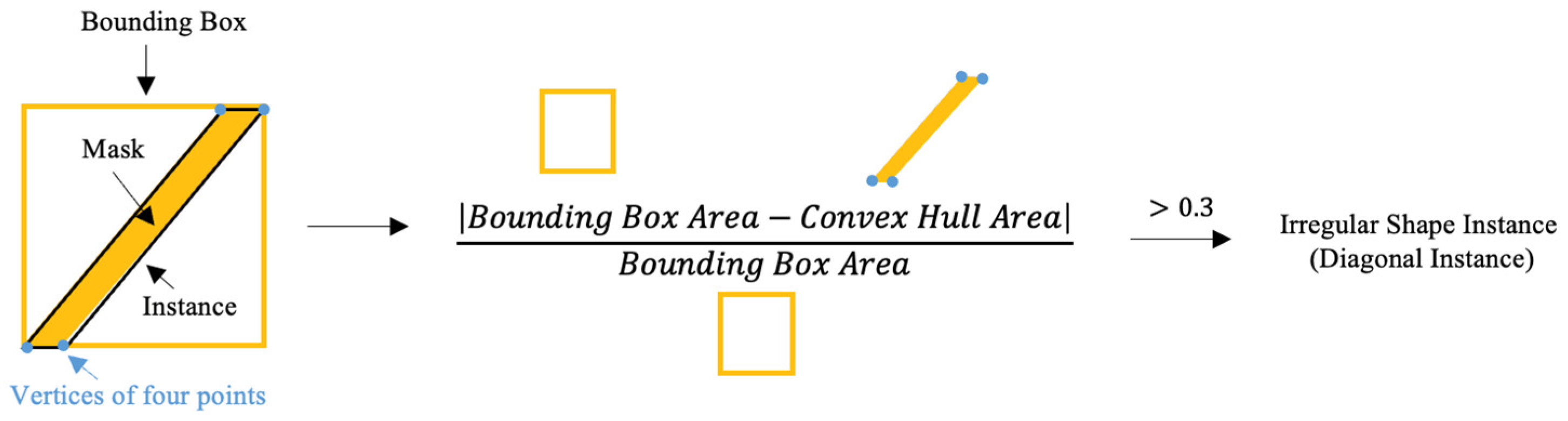 Buildings 13 02336 g020