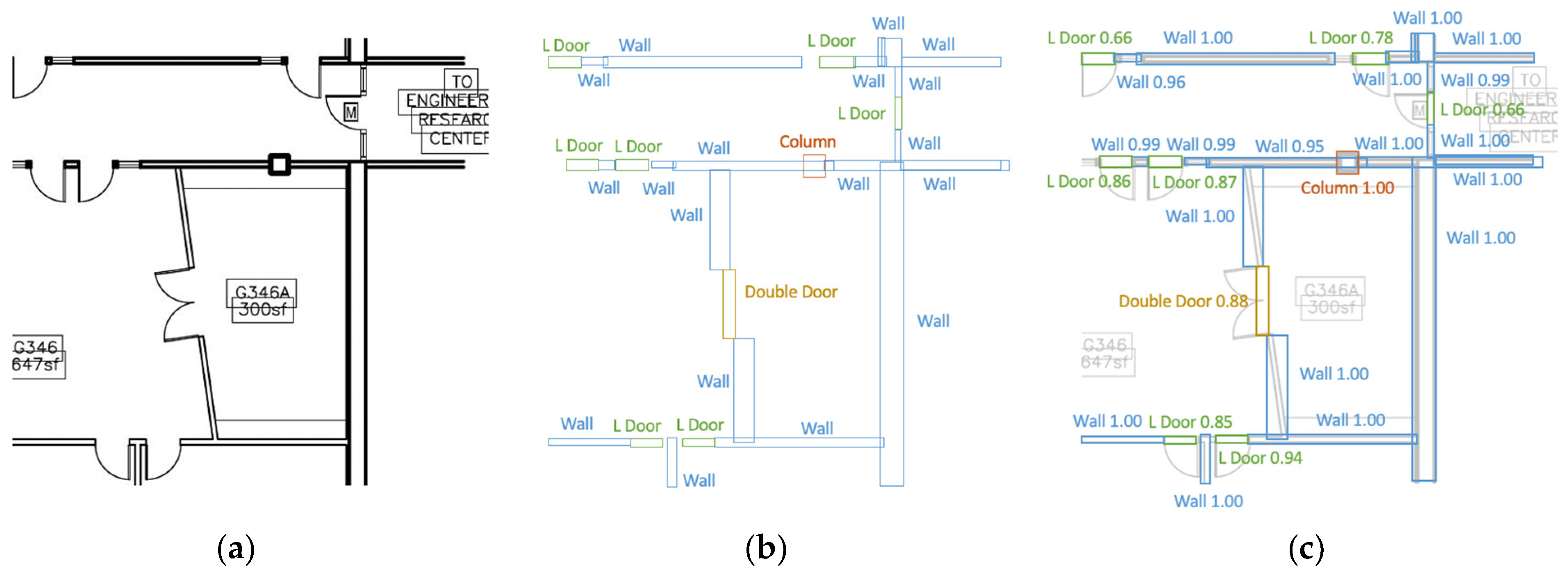 Buildings 13 02336 g023