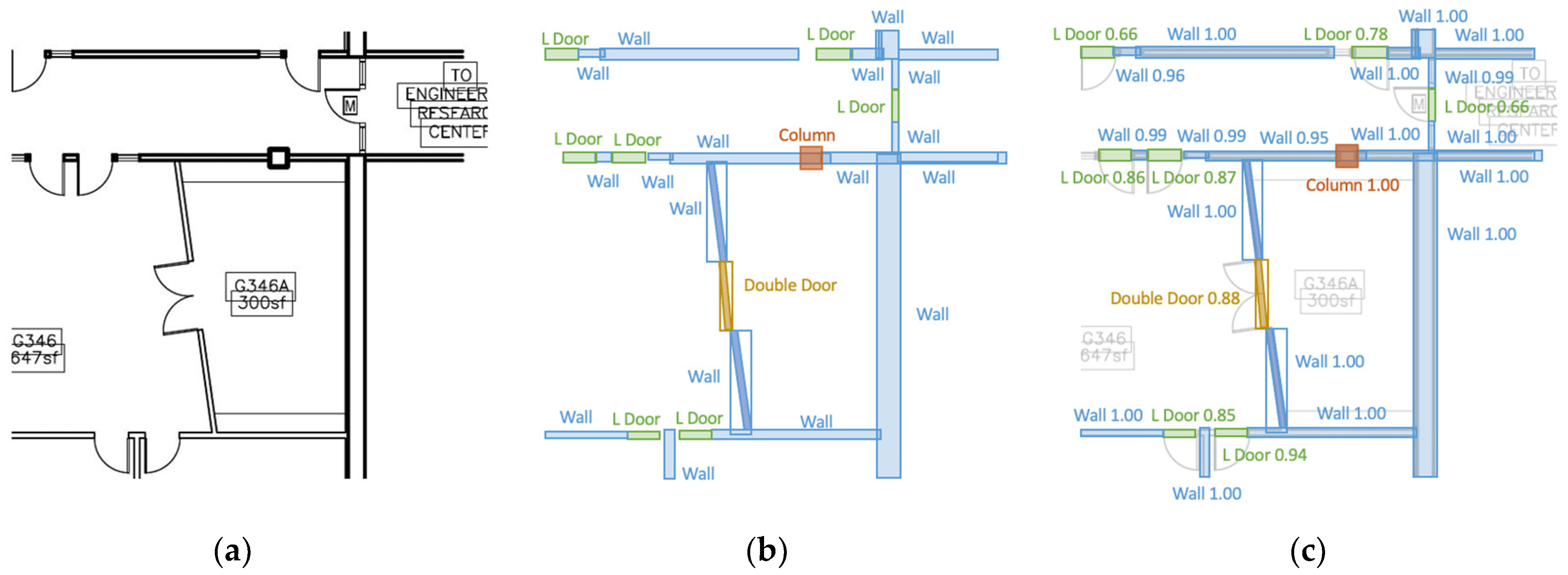 Buildings 13 02336 g024