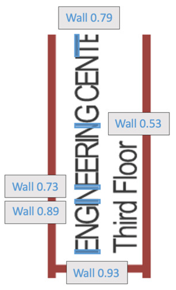 Buildings 13 02336 g026