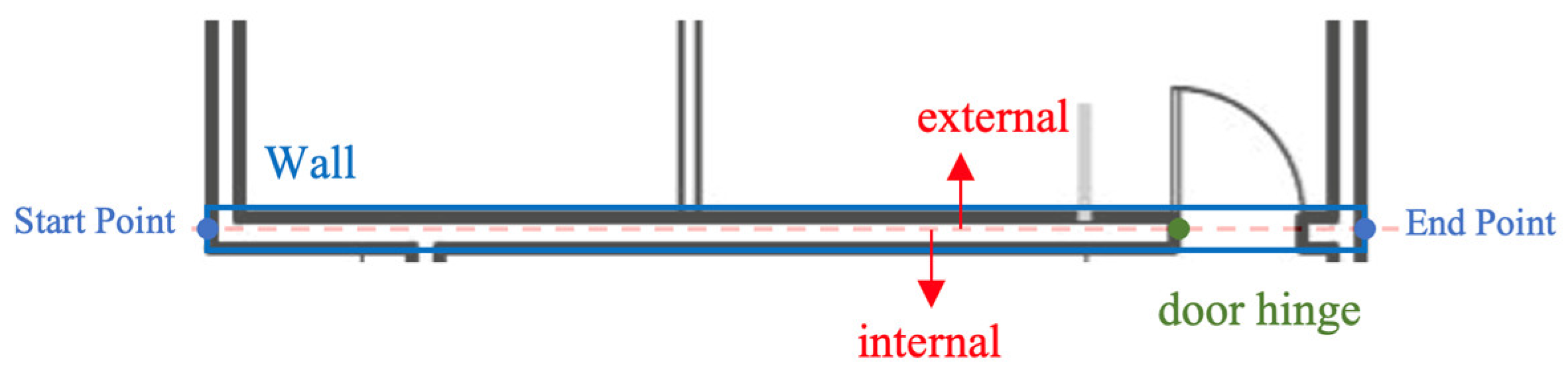 Buildings 13 02336 g031