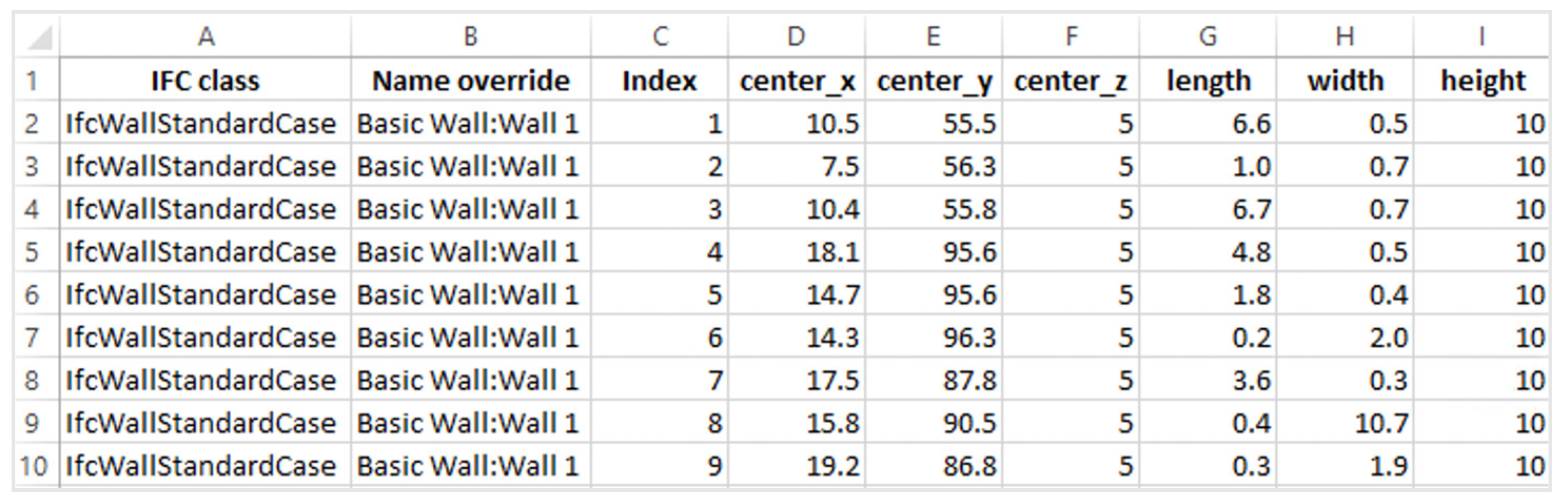 Buildings 13 02336 g043