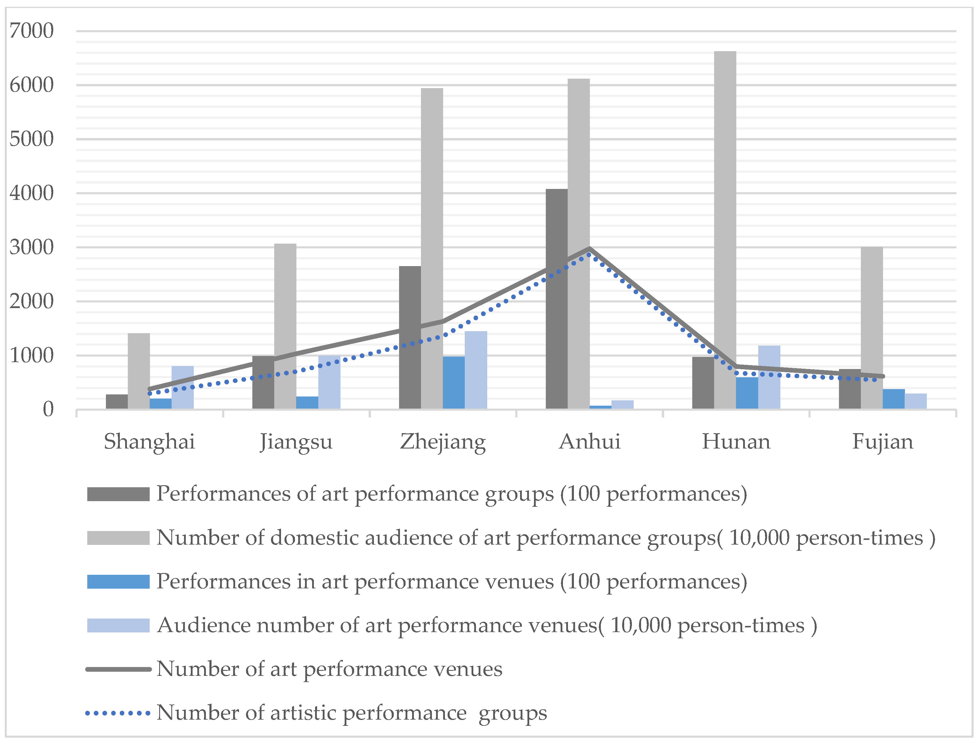 Buildings 13 02337 g011