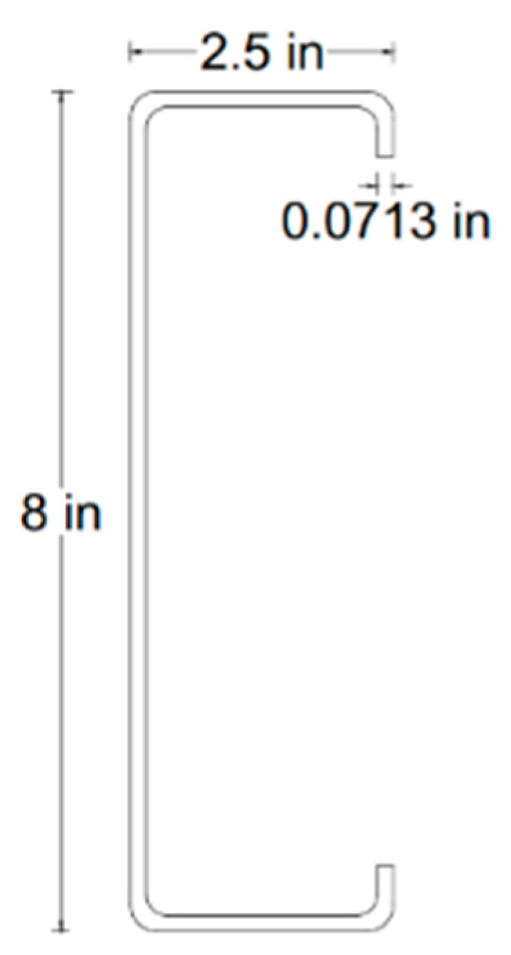 Buildings 13 02338 g007