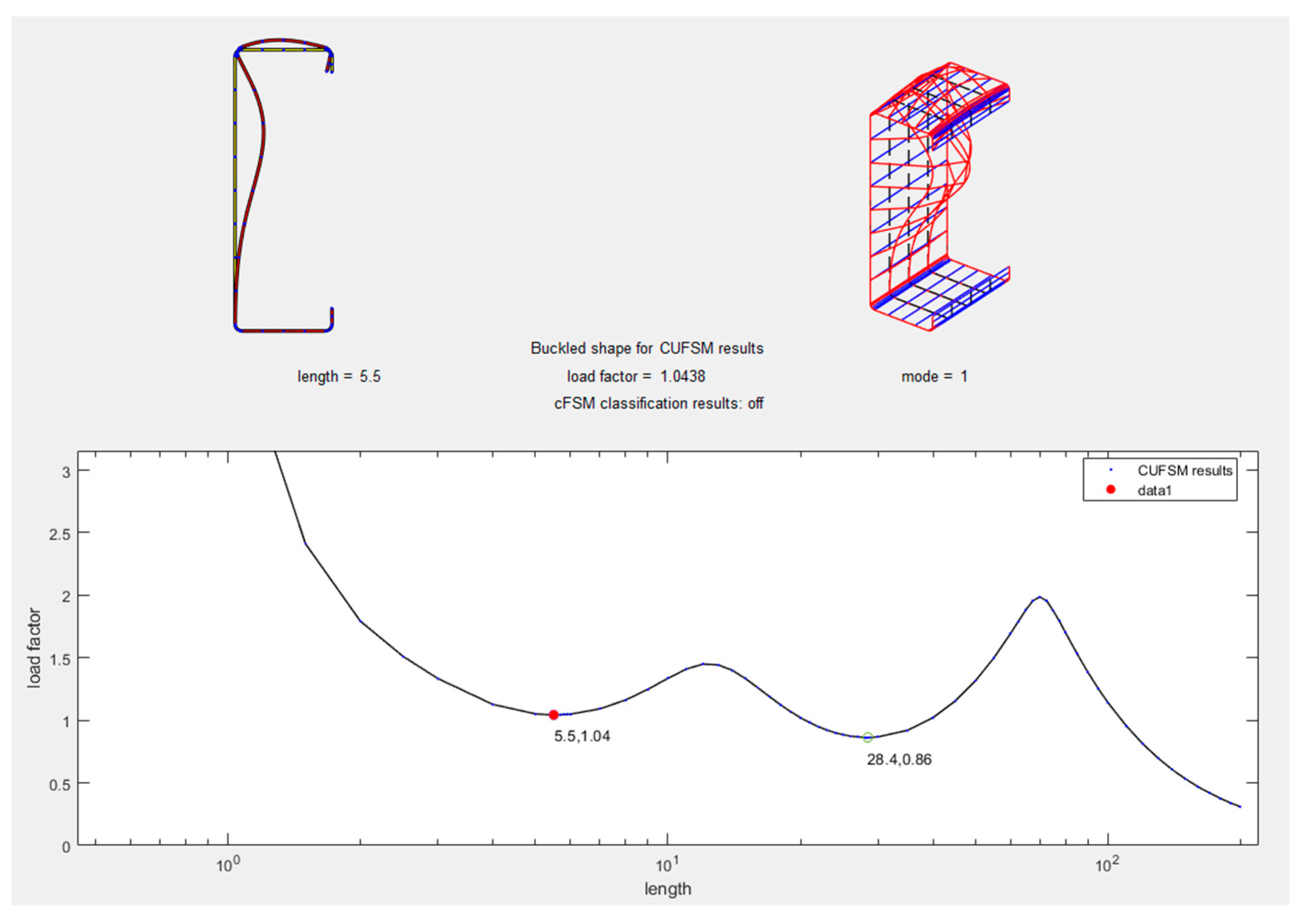 Buildings 13 02338 g011