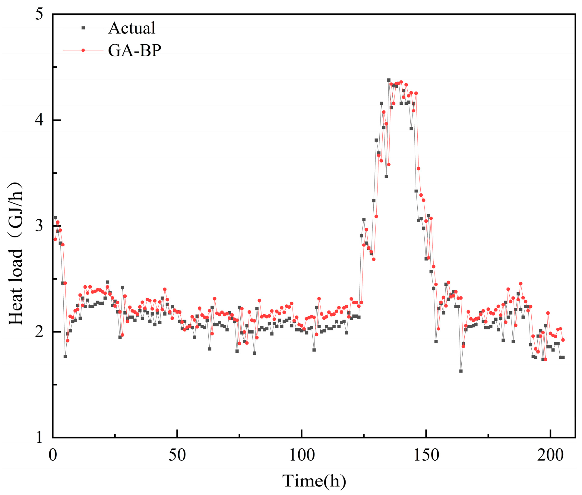 Buildings 13 02340 g008