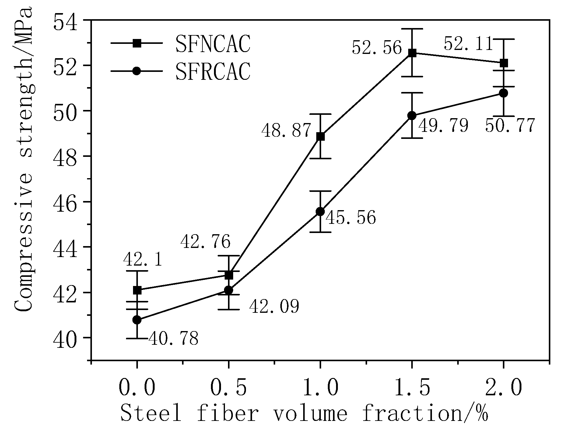 Buildings 13 02341 g005