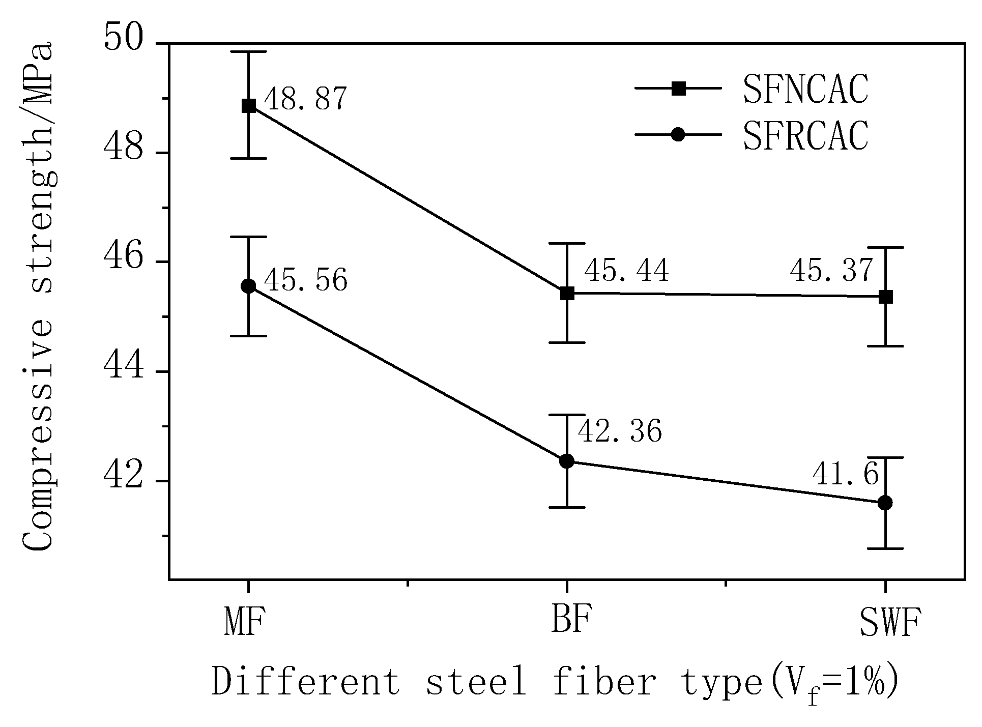 Buildings 13 02341 g006