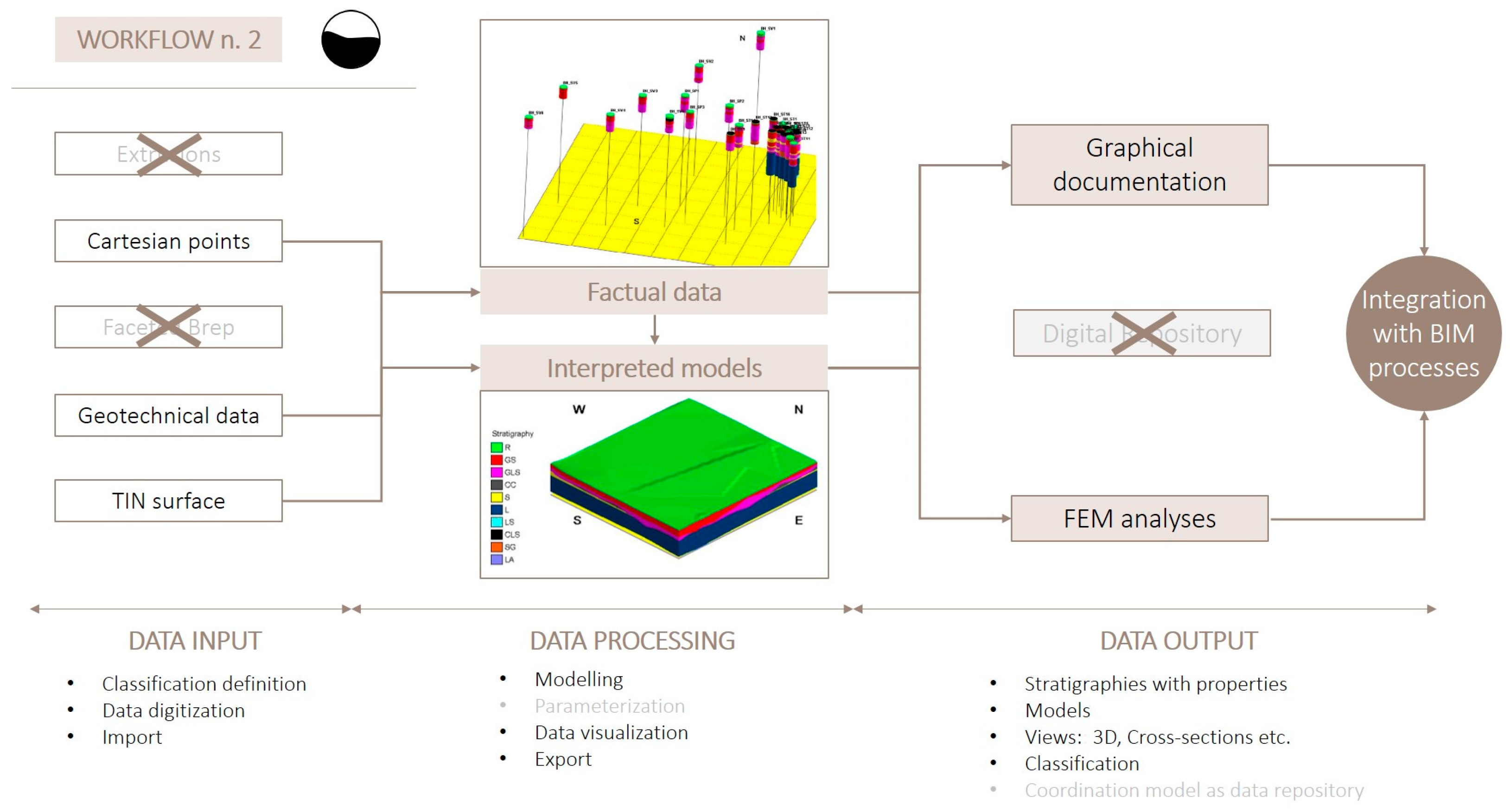 Buildings 13 02343 g004