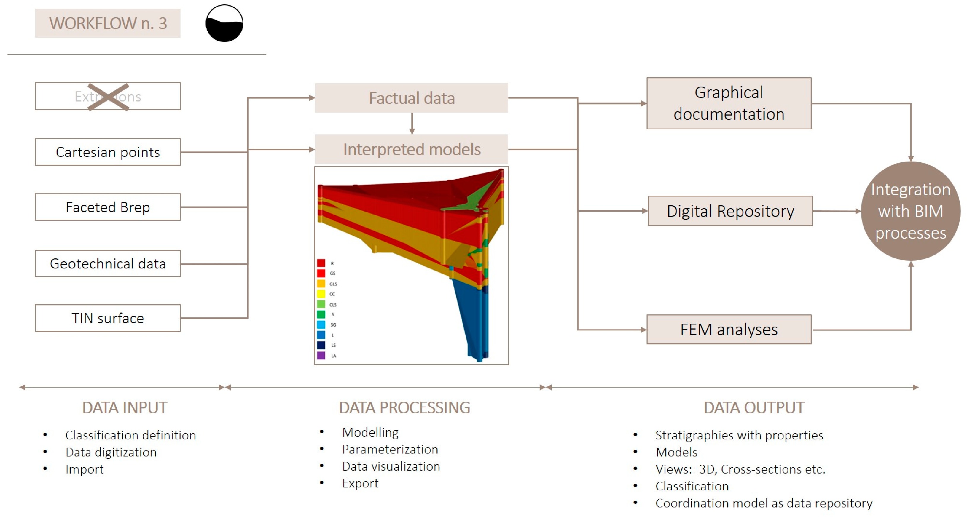 Buildings 13 02343 g005