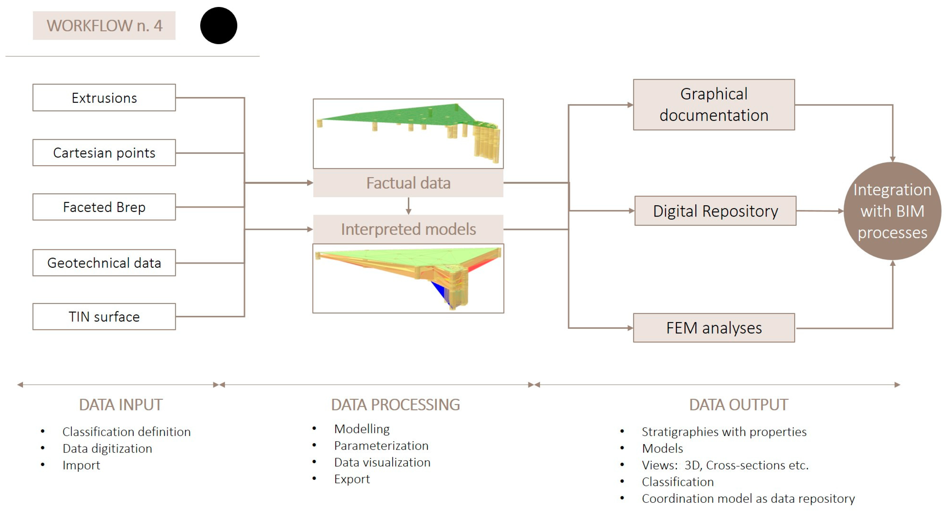 Buildings 13 02343 g007