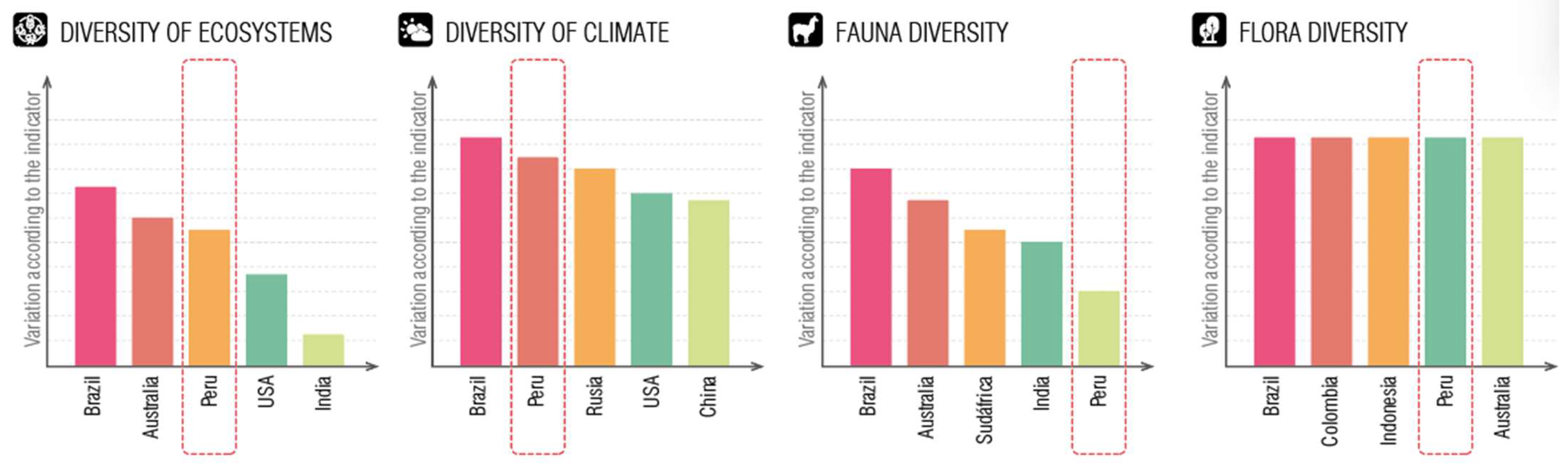 Buildings 13 02345 g003