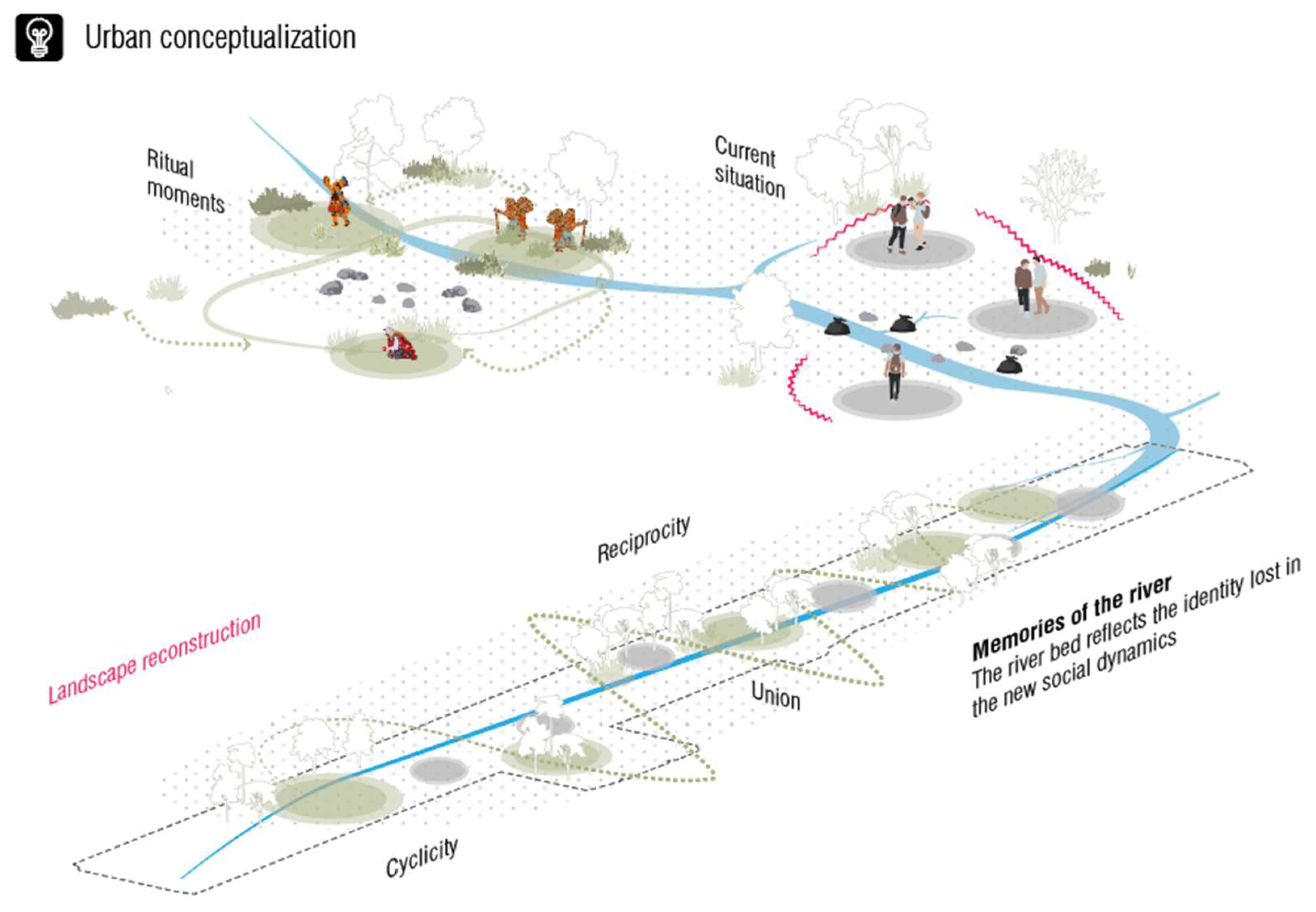 Buildings 13 02345 g016