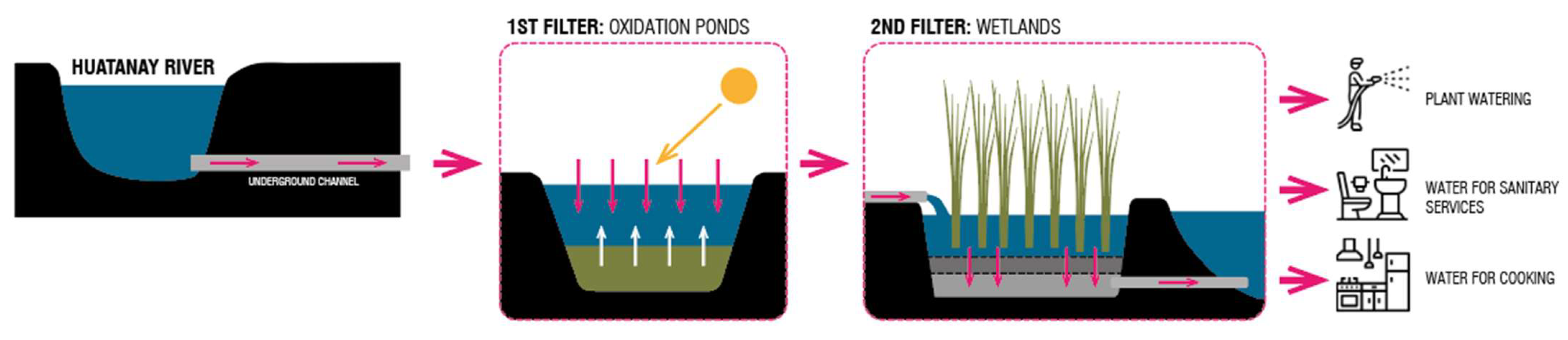 Buildings 13 02345 g018