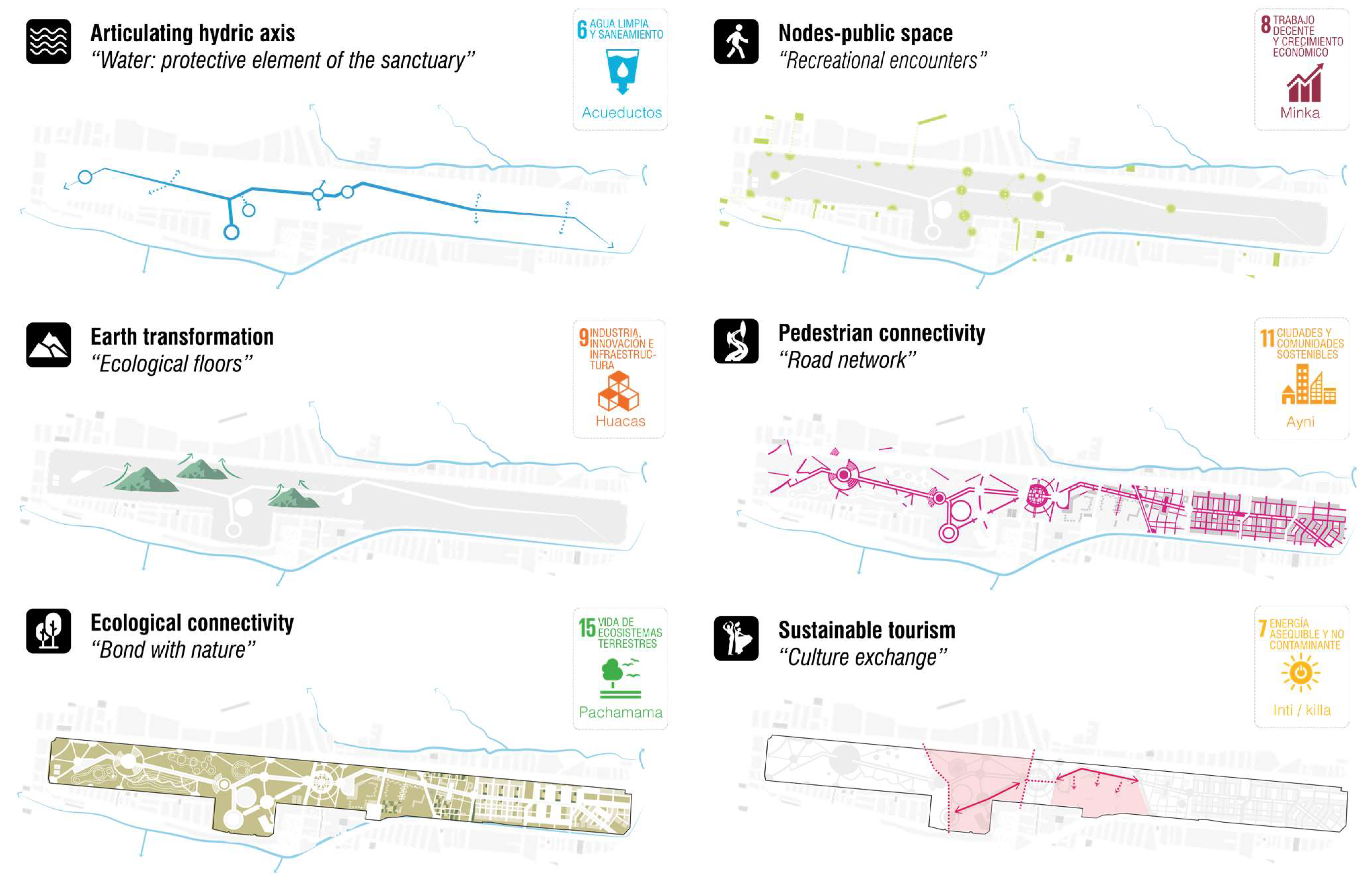 Buildings 13 02345 g023