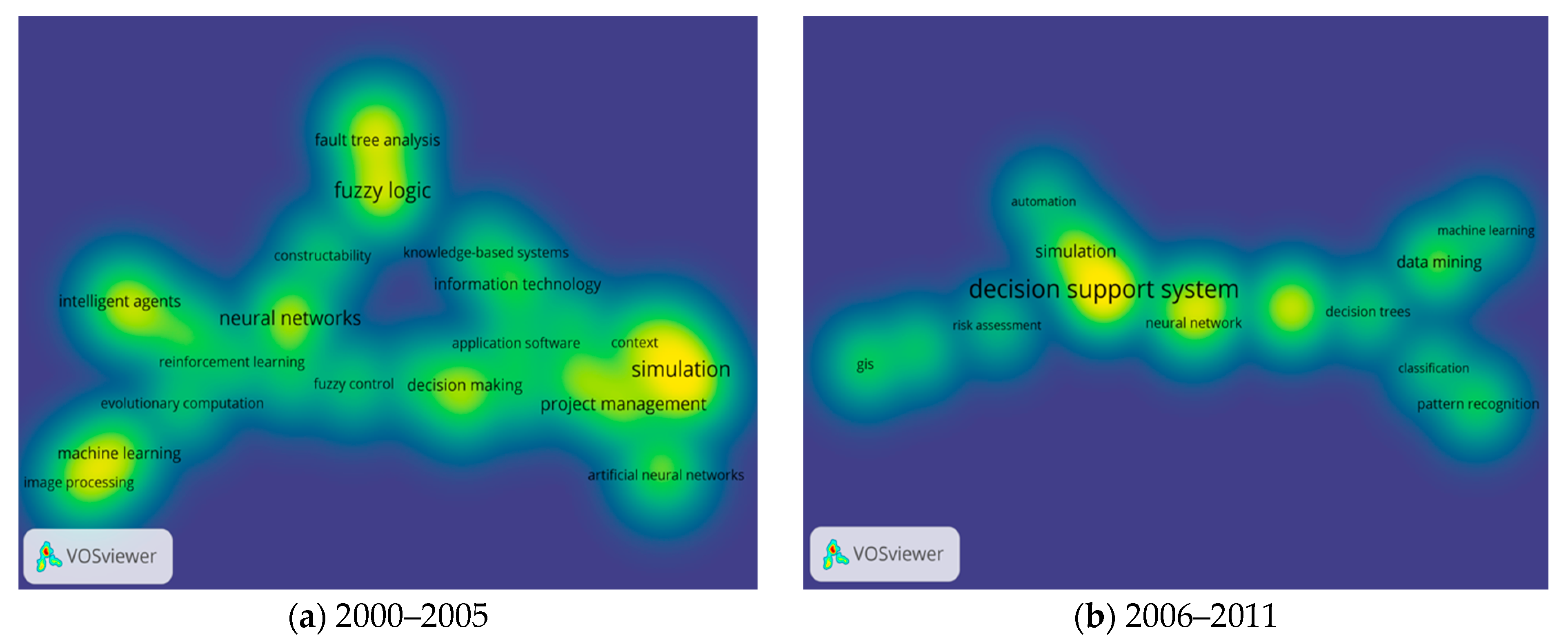Buildings 13 02346 g008a