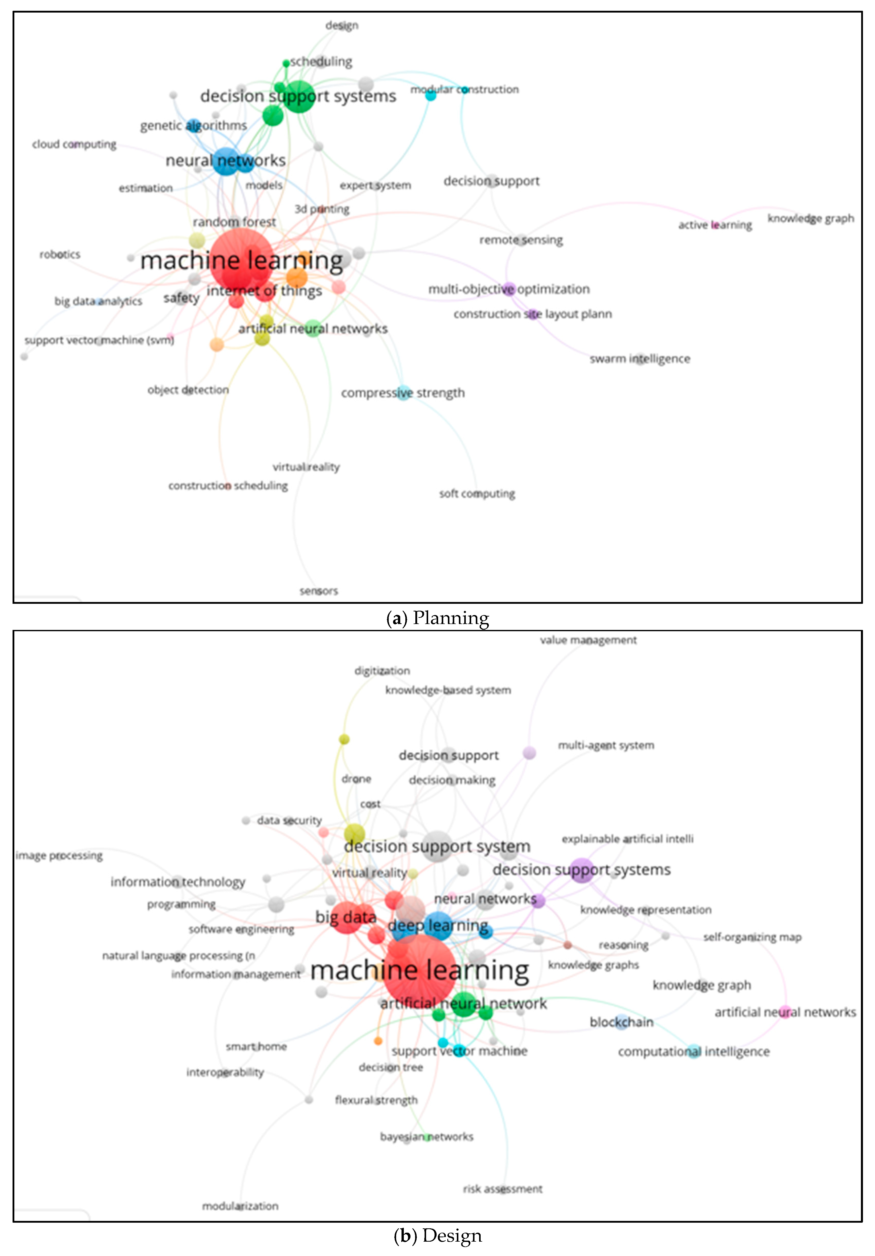 Buildings 13 02346 g011a