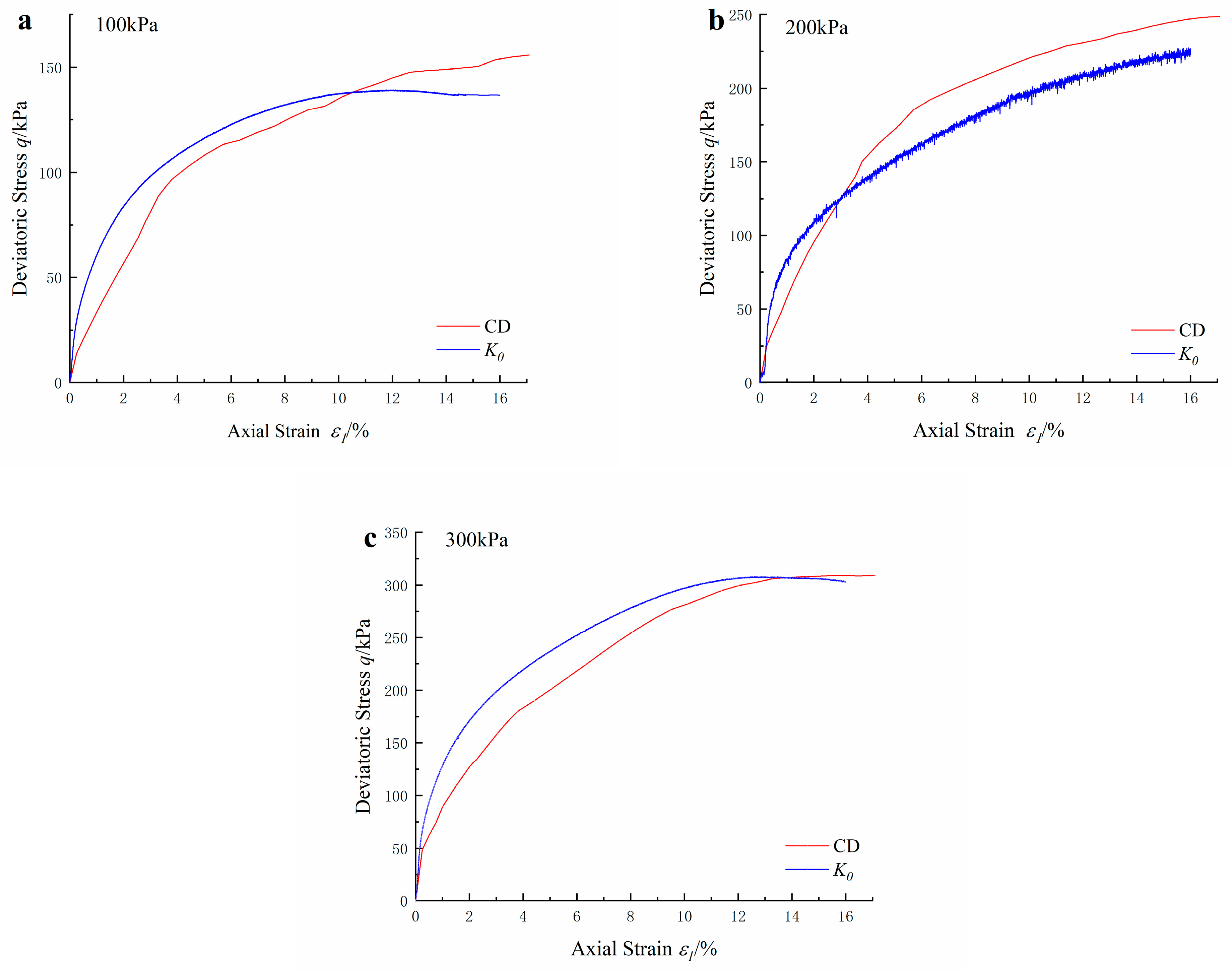 Buildings 13 02347 g002