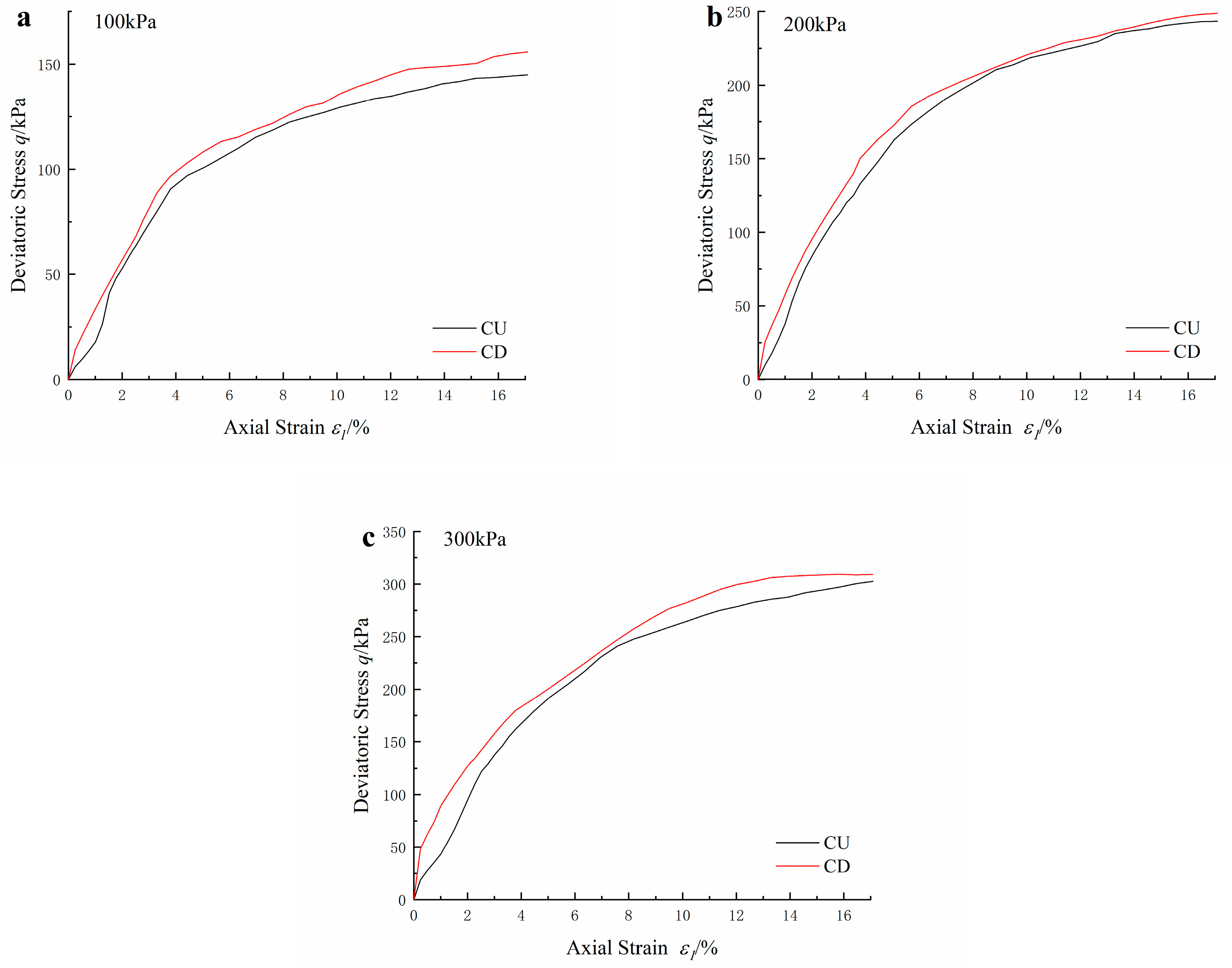 Buildings 13 02347 g003
