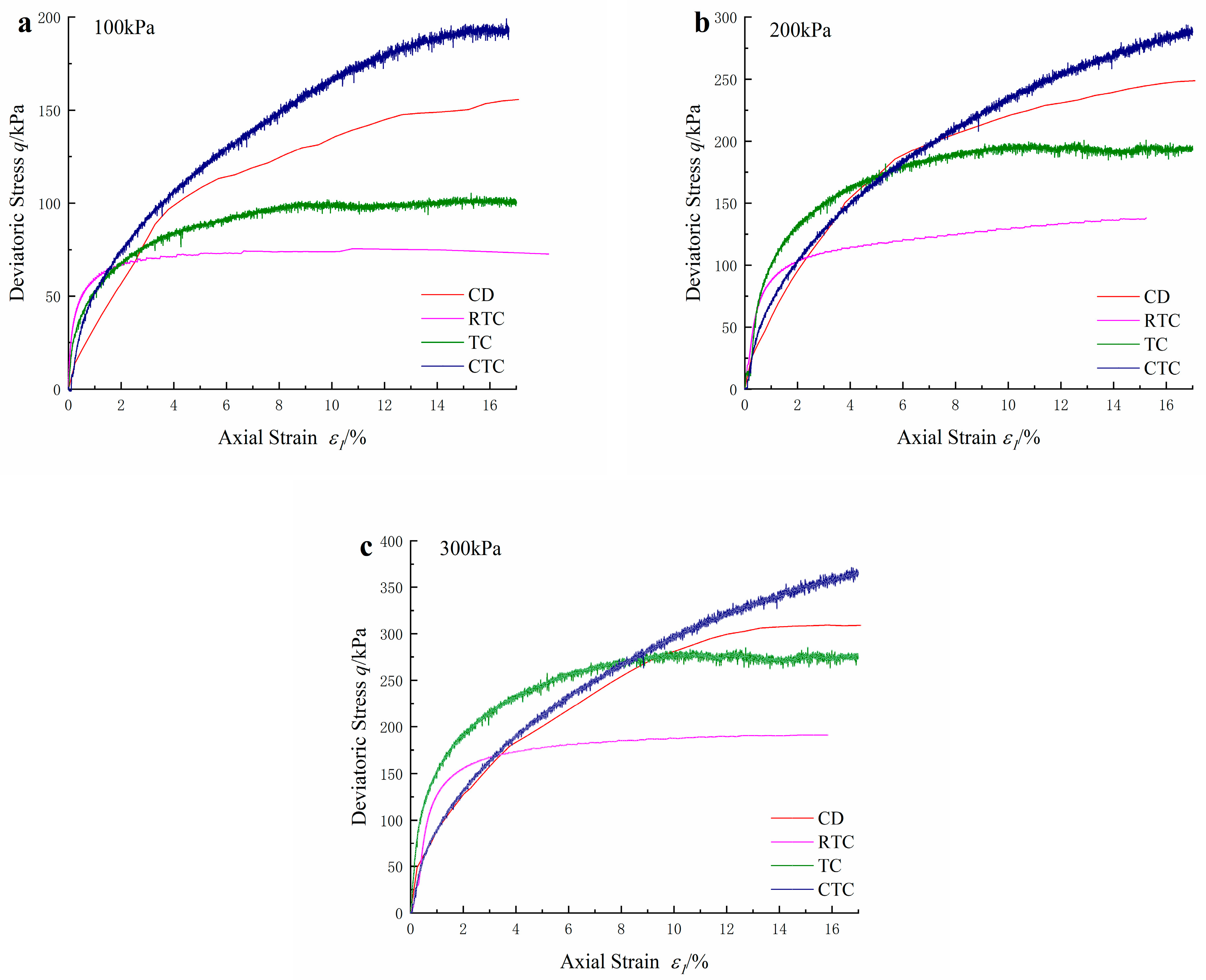 Buildings 13 02347 g004