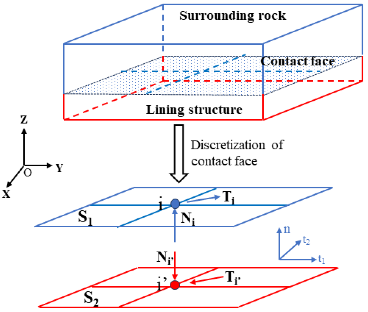 Buildings 13 02348 g001