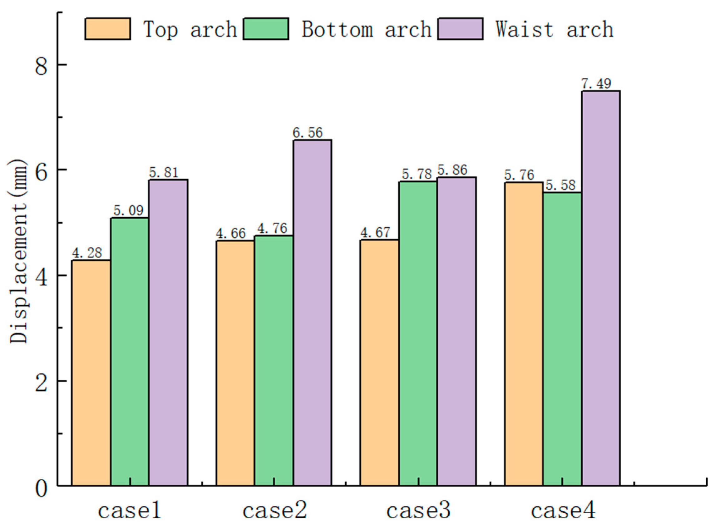 Buildings 13 02348 g009