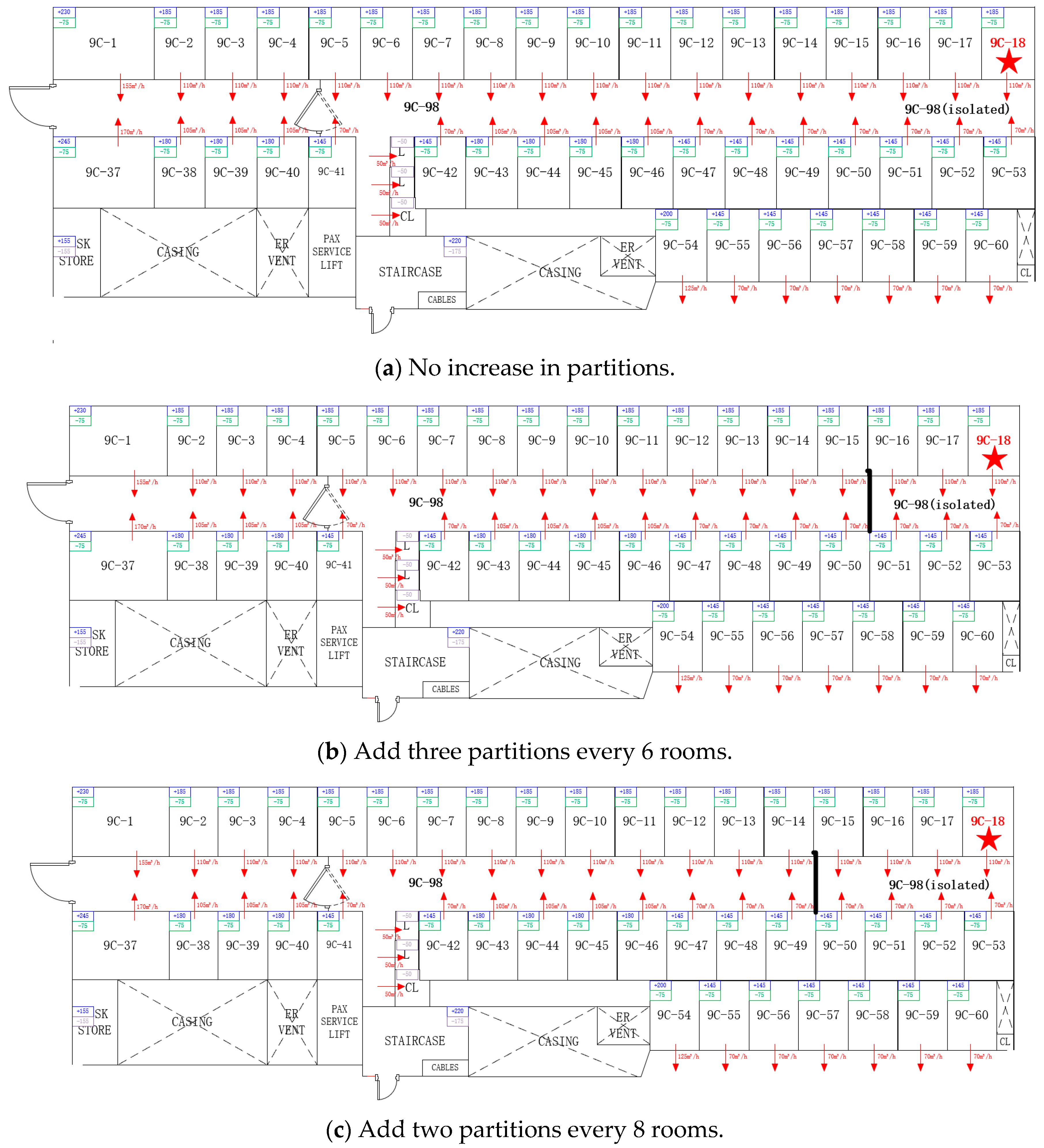 Buildings 13 02350 g006a