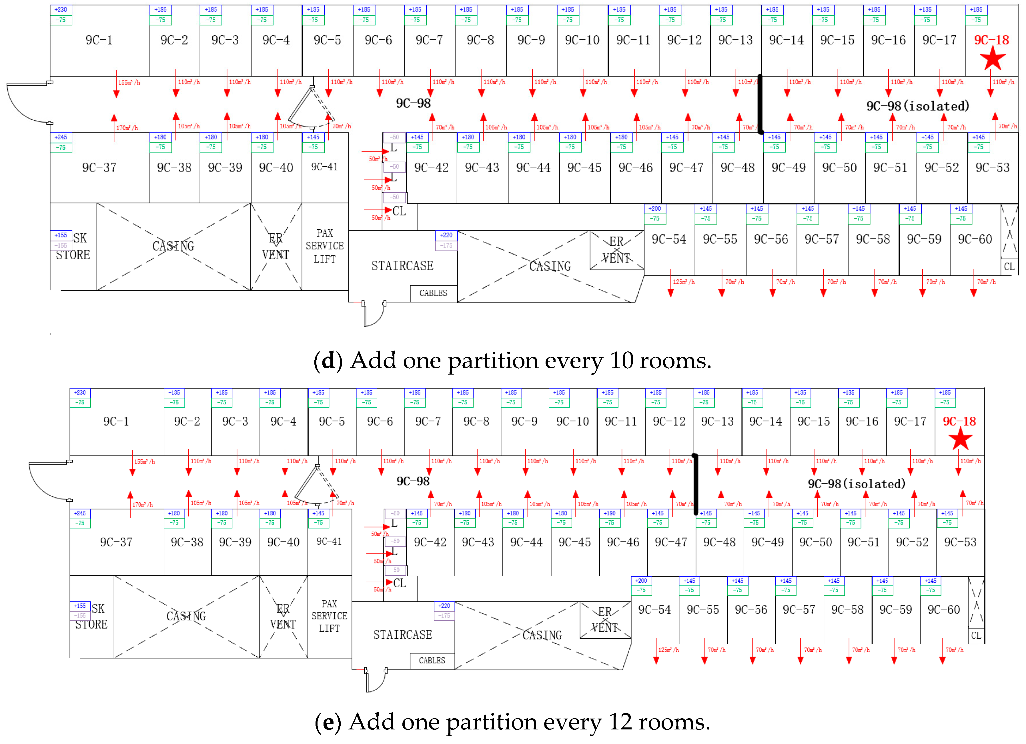 Buildings 13 02350 g006b