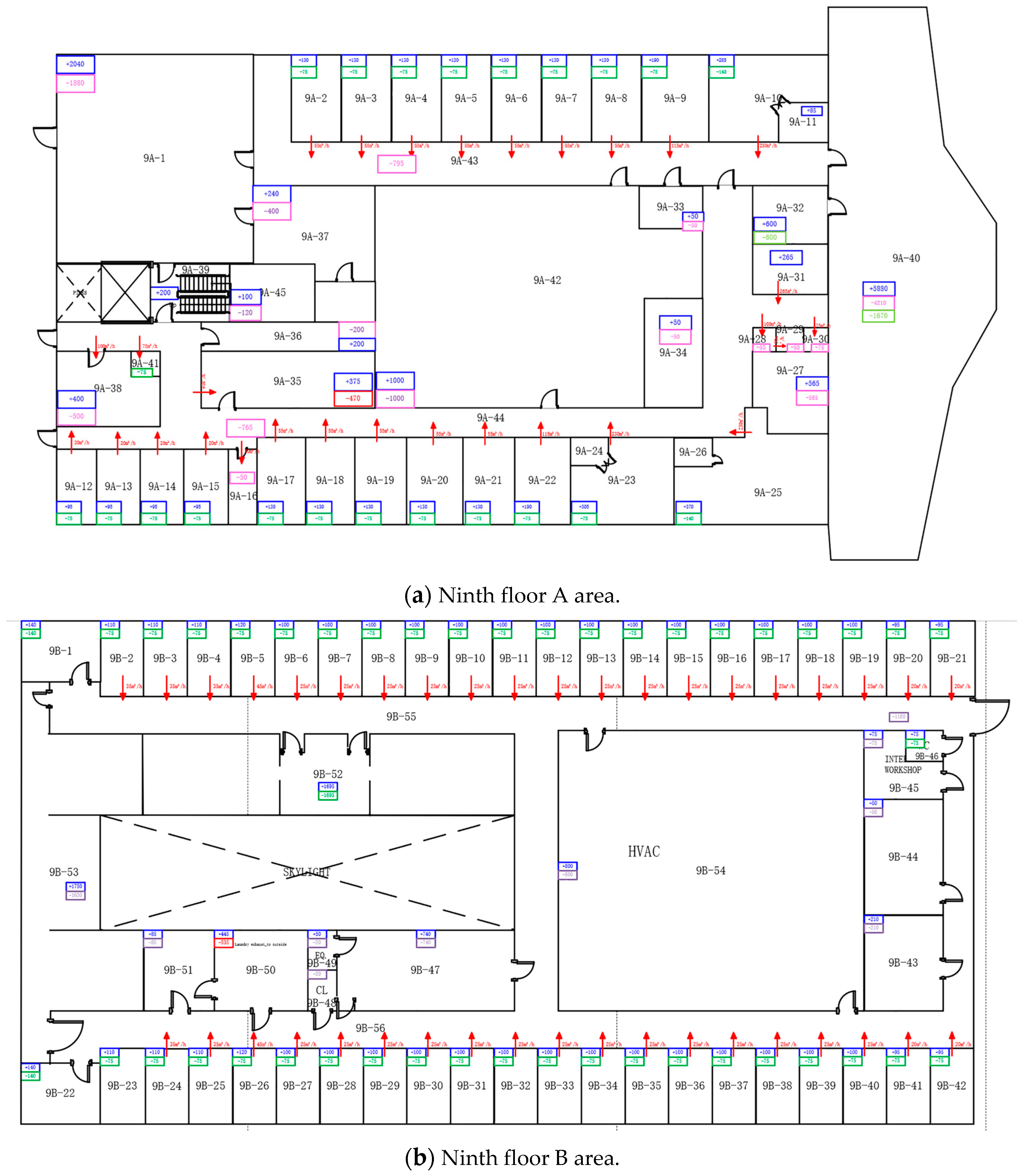 Buildings 13 02350 g0a1a