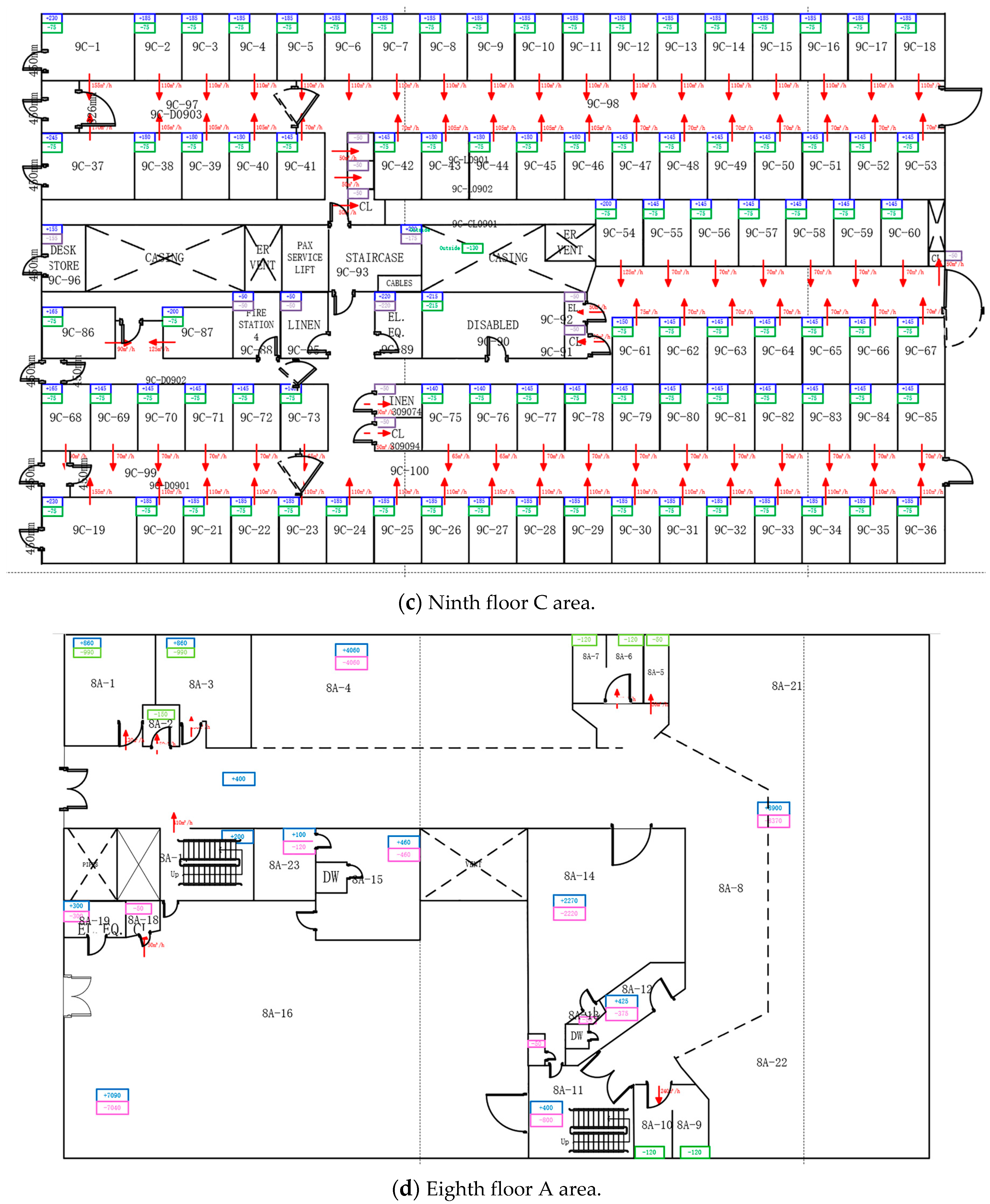 Buildings 13 02350 g0a1b