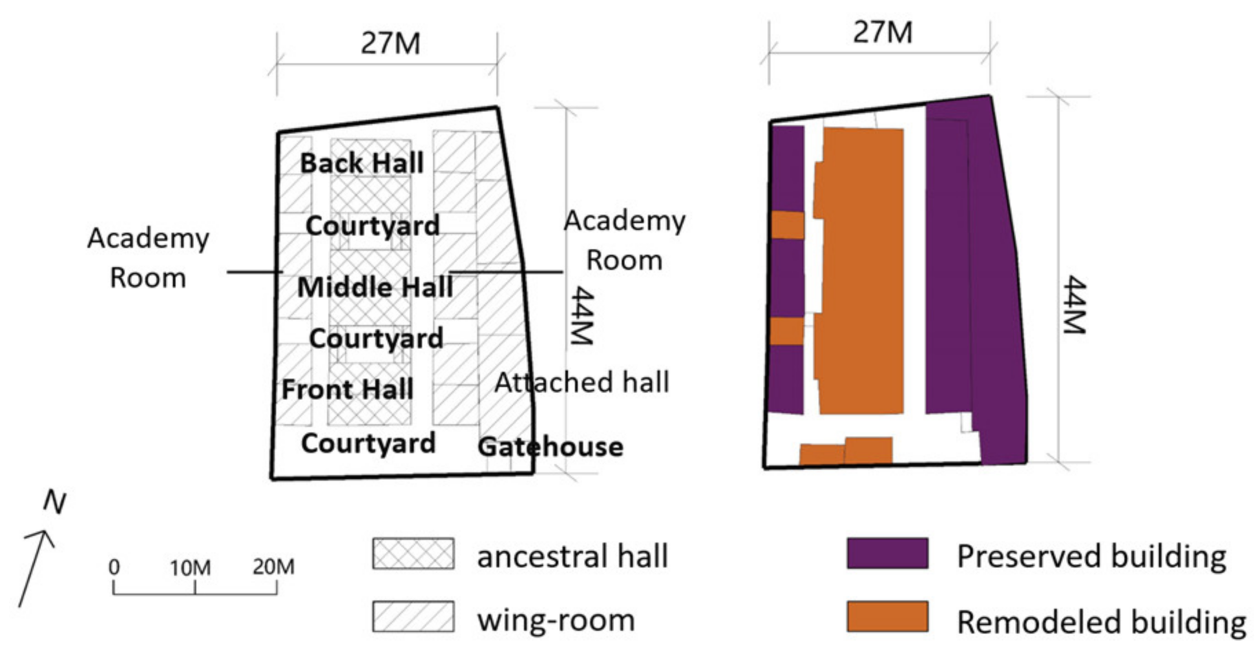 Buildings 13 02351 g014
