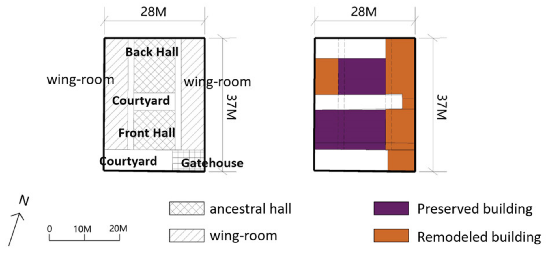 Buildings 13 02351 g016