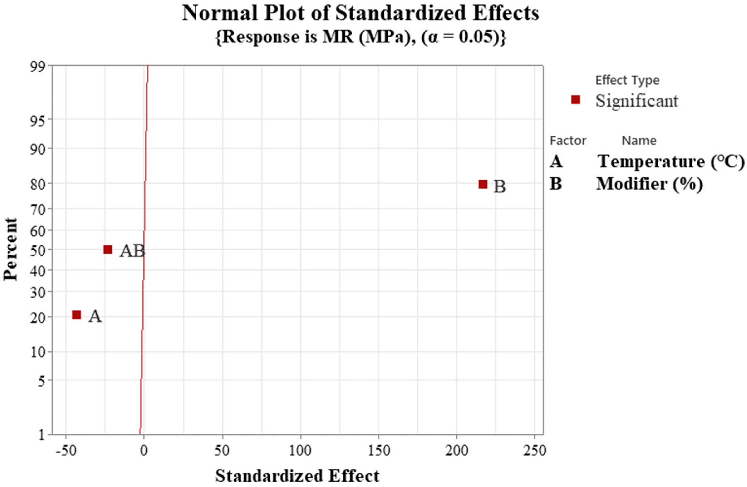 Buildings 13 02352 g007