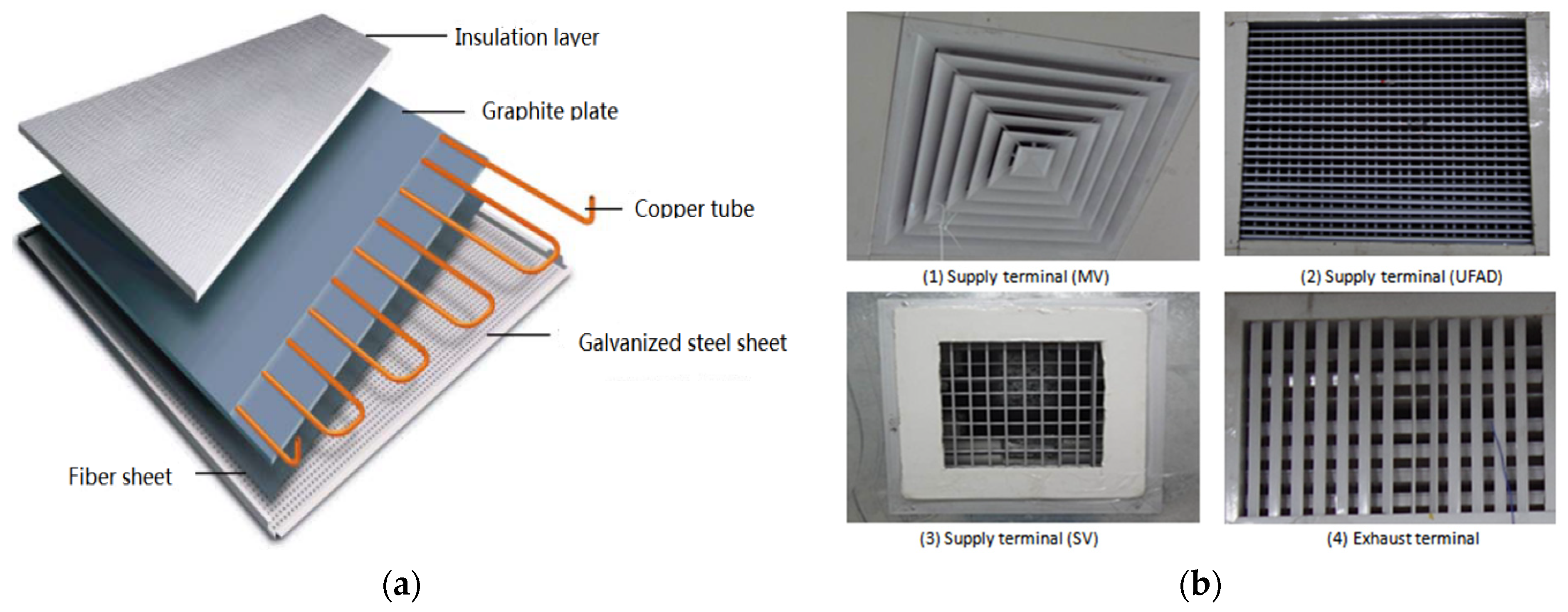 Buildings 13 02354 g002