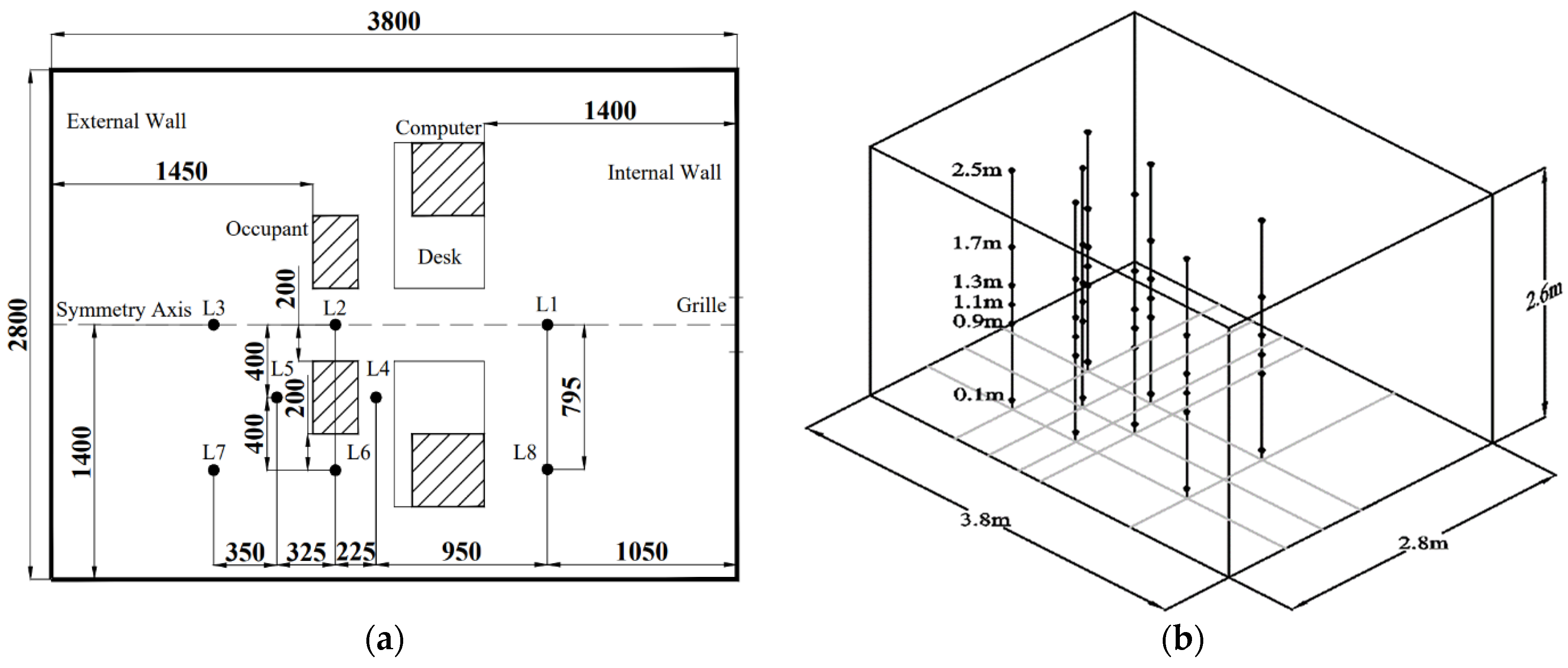 Buildings 13 02354 g003