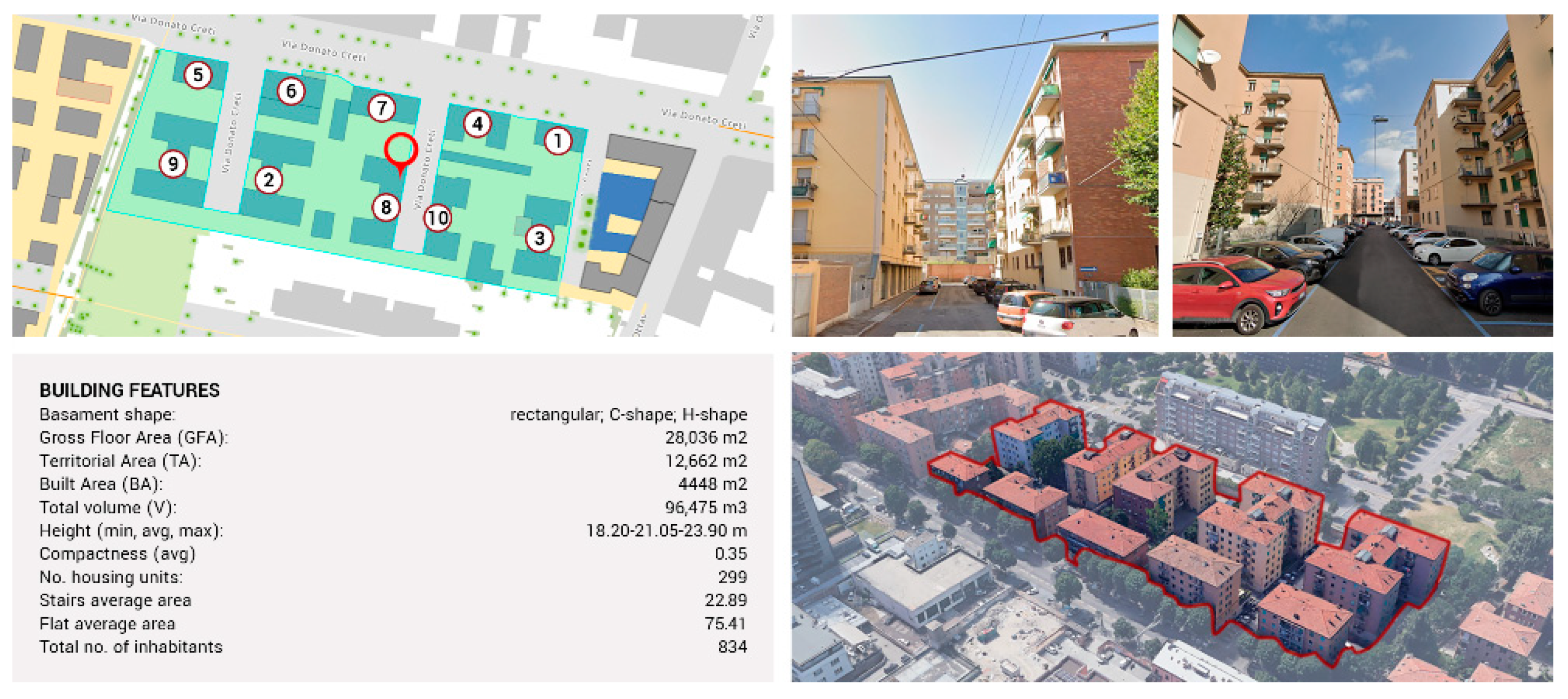 Buildings 13 02355 g008