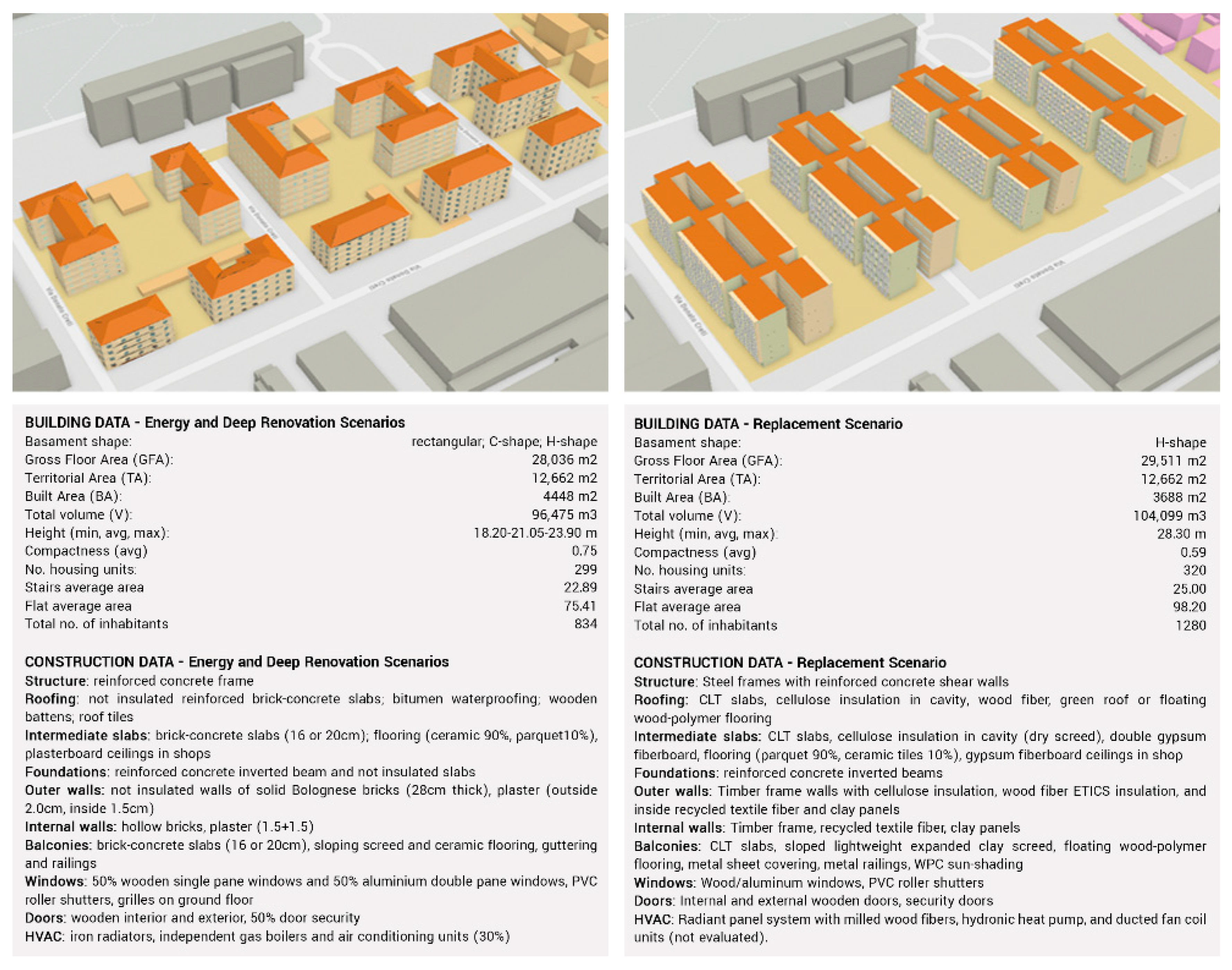Buildings 13 02355 g014