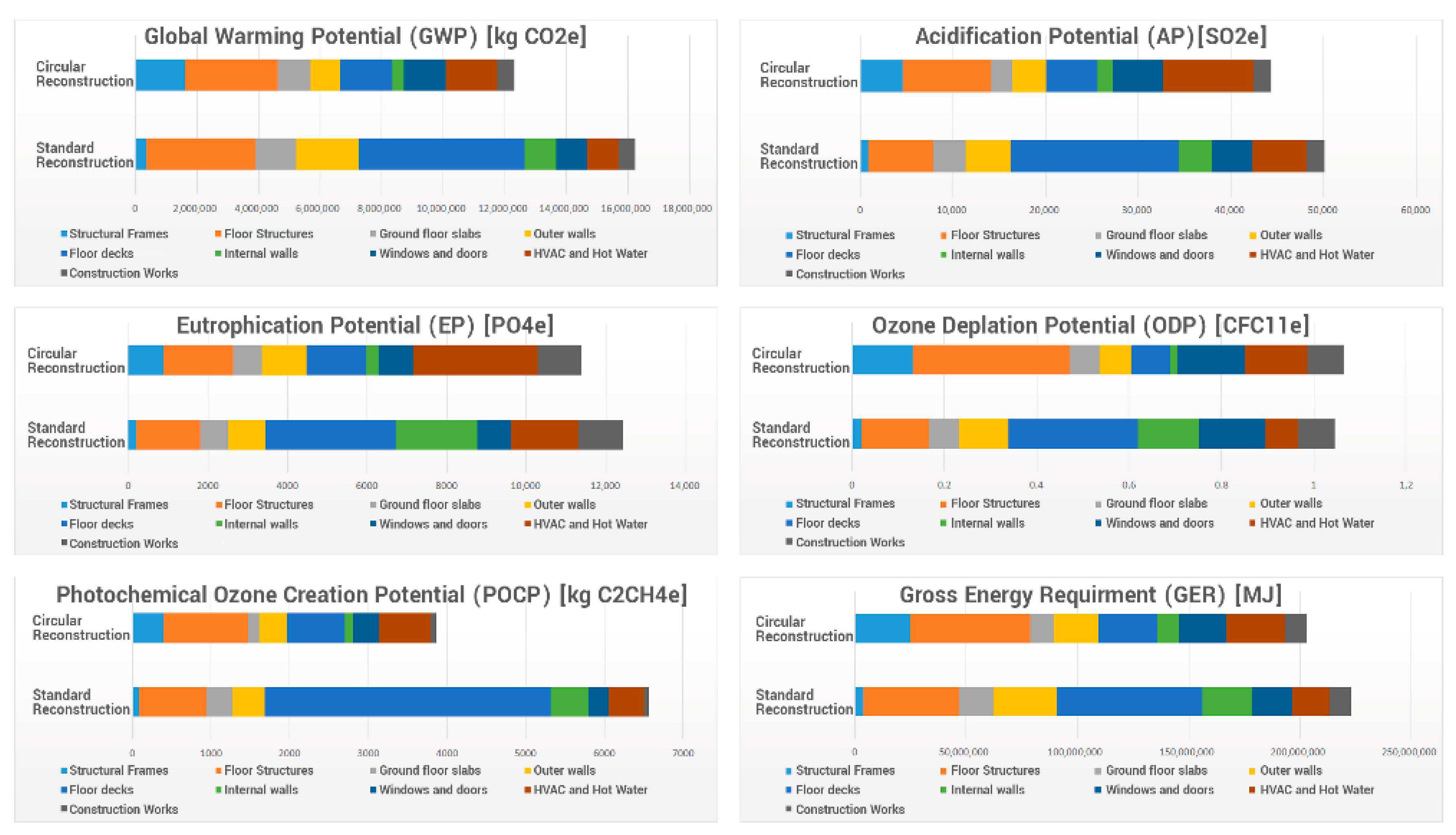 Buildings 13 02355 g017