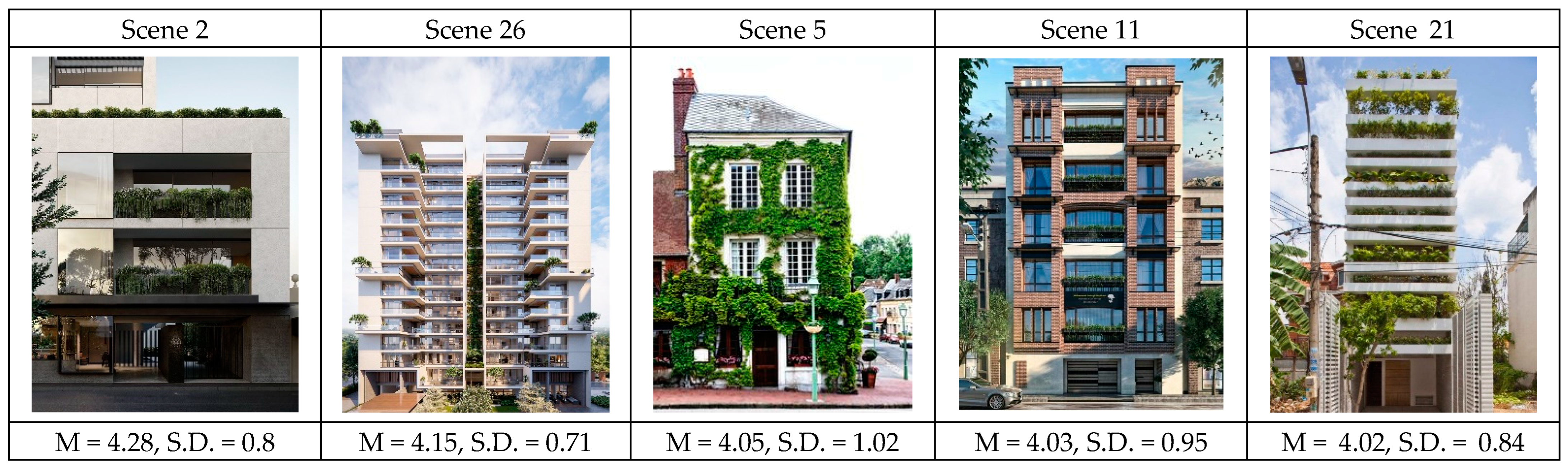 Buildings 13 02356 g001