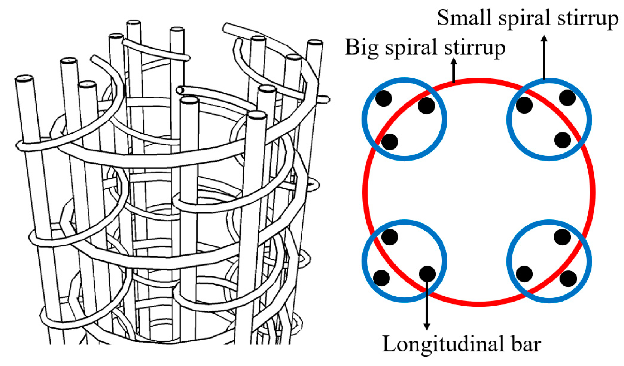 Buildings 13 02357 g002