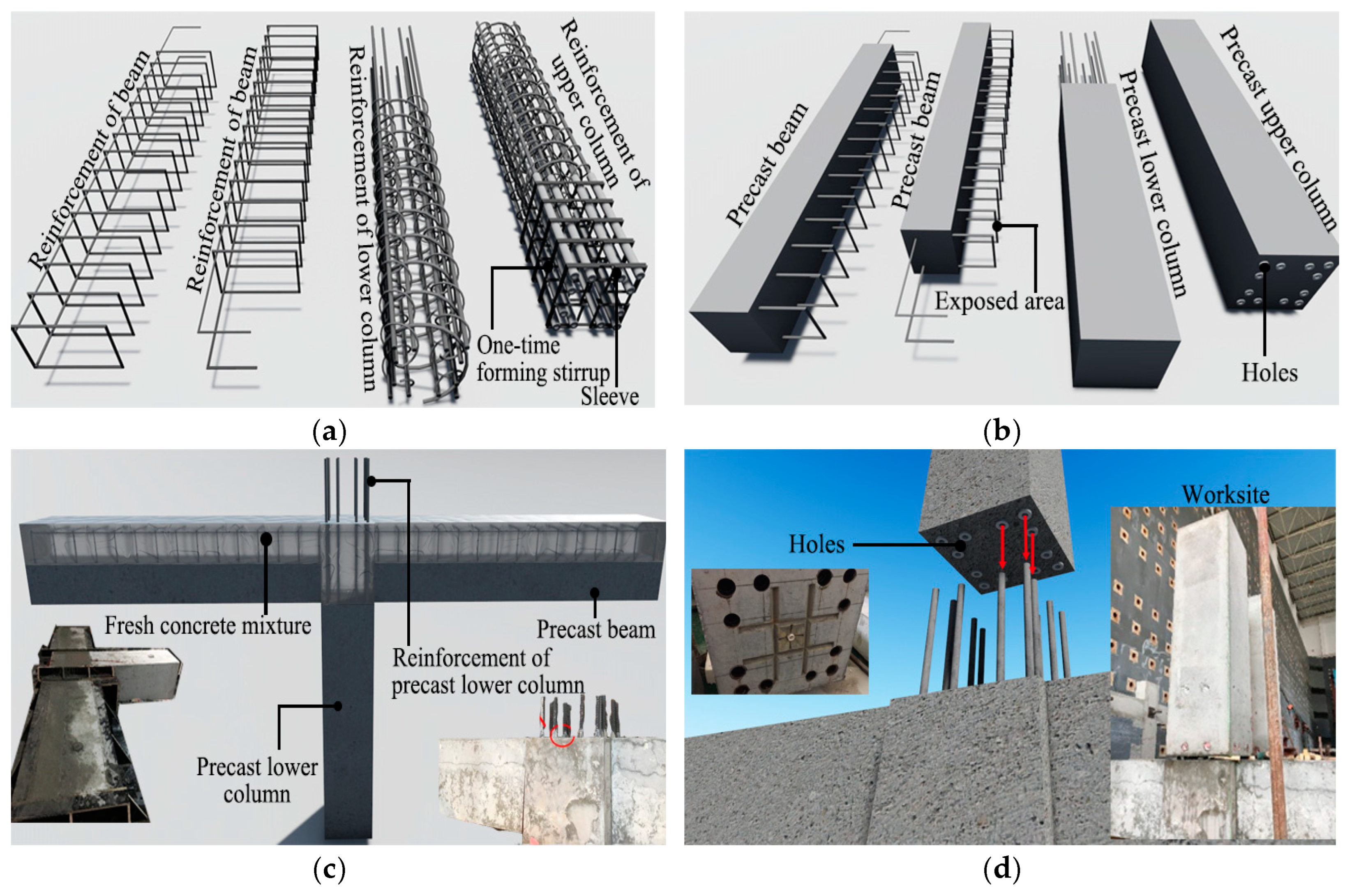 Buildings 13 02357 g003