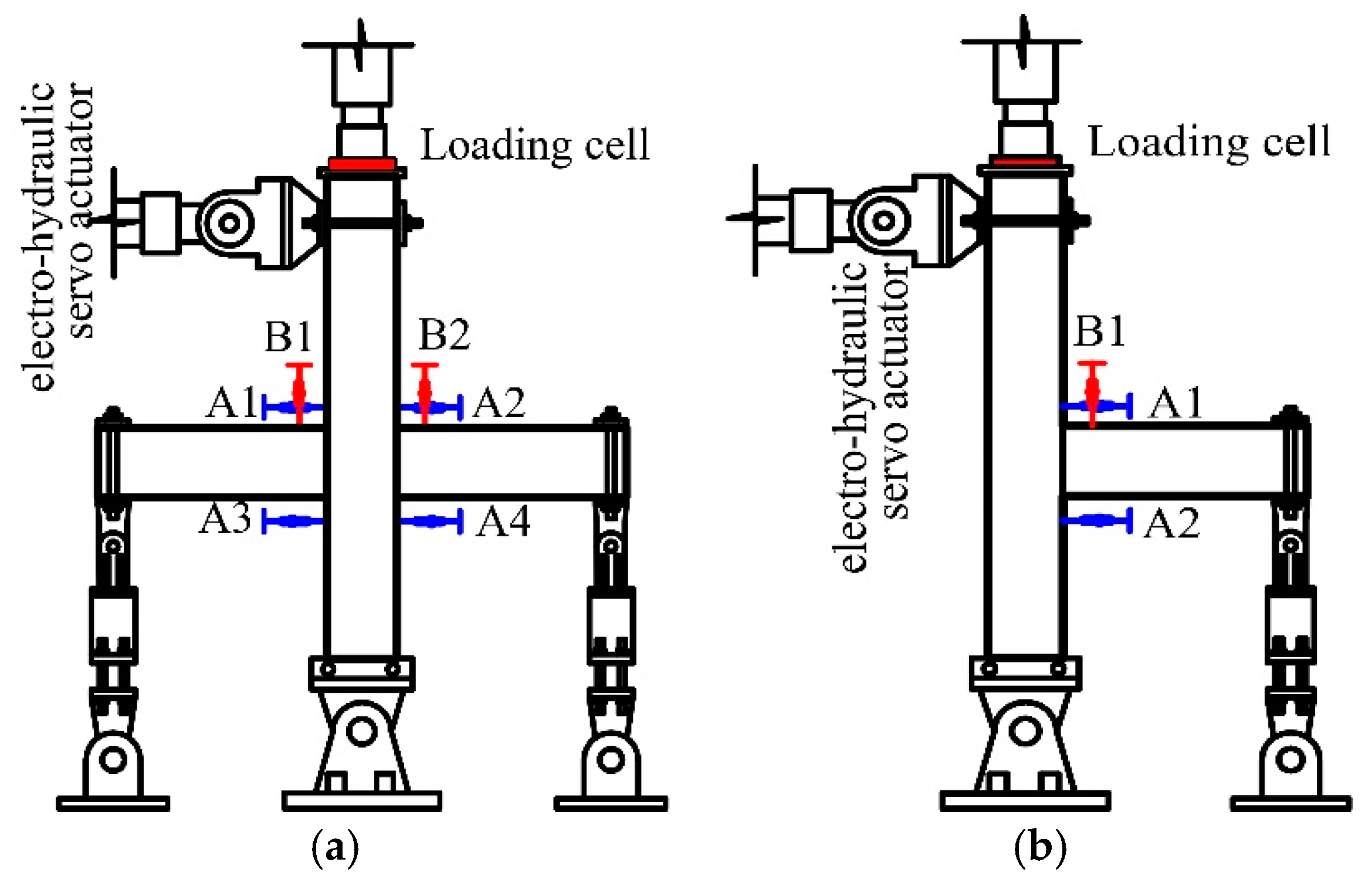 Buildings 13 02357 g006
