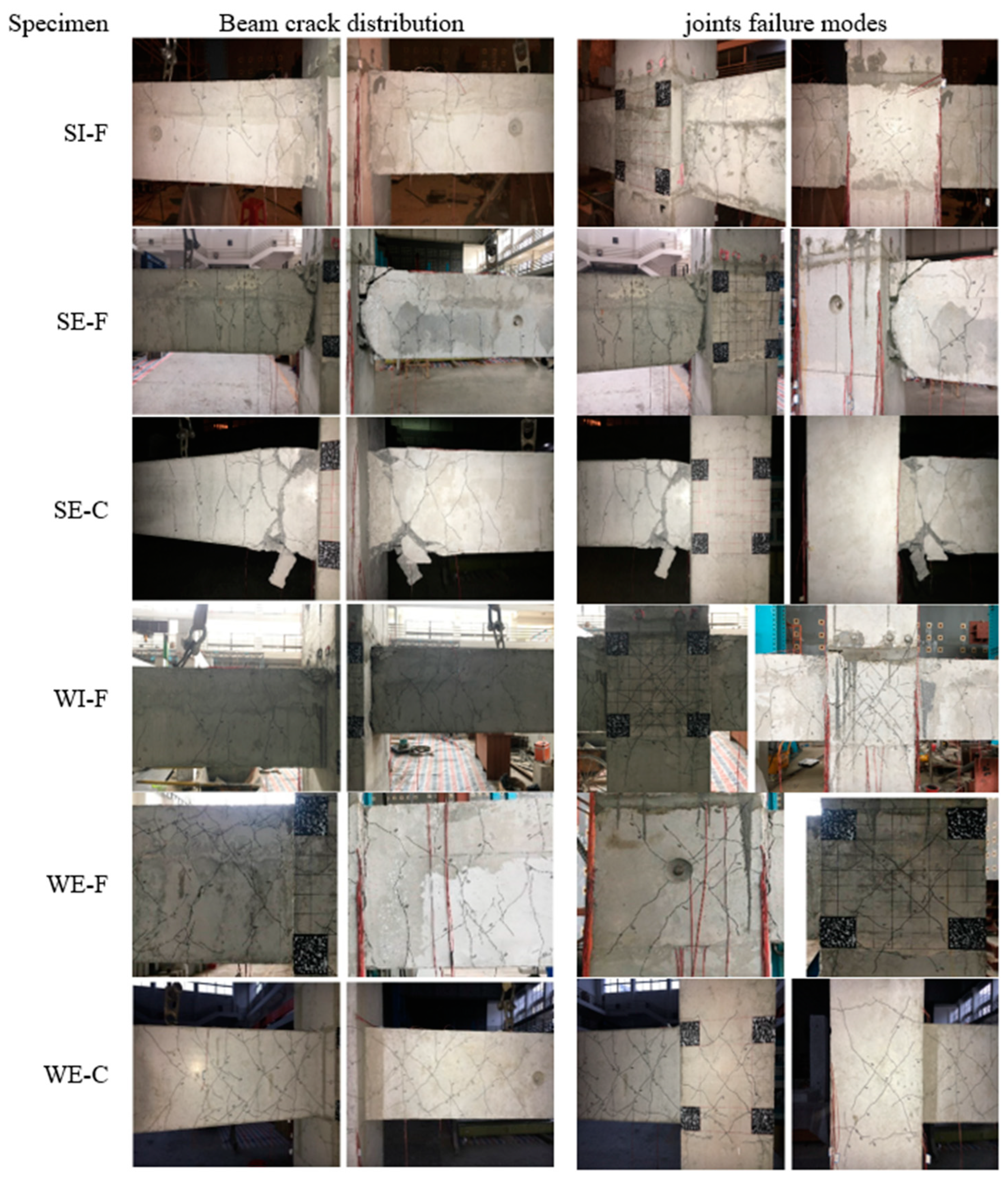 Buildings 13 02357 g008